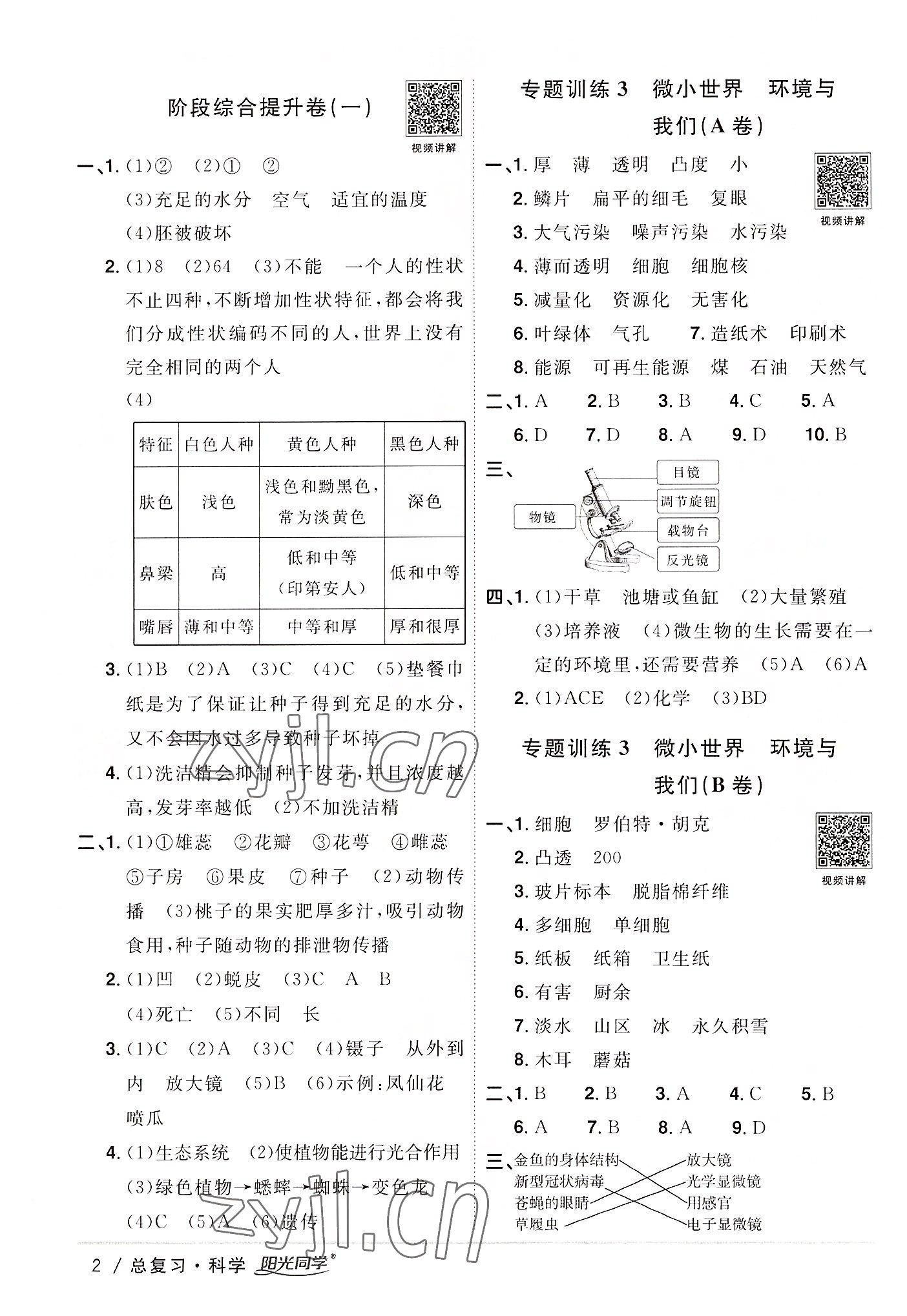 2022年宇軒圖書小學(xué)畢業(yè)升學(xué)系統(tǒng)總復(fù)習(xí)六年級科學(xué) 第2頁