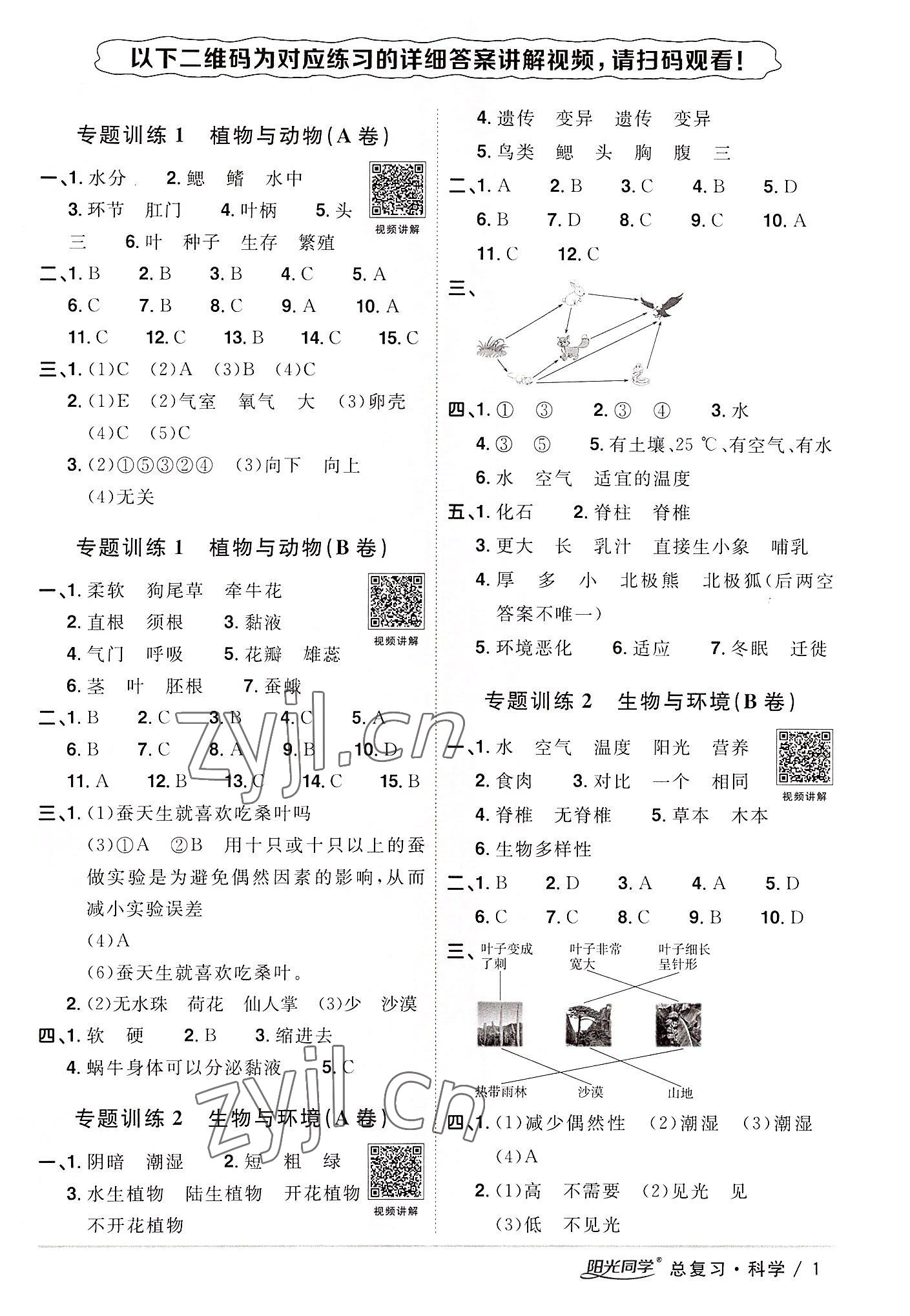 2022年宇軒圖書小學(xué)畢業(yè)升學(xué)系統(tǒng)總復(fù)習(xí)六年級(jí)科學(xué) 第1頁(yè)