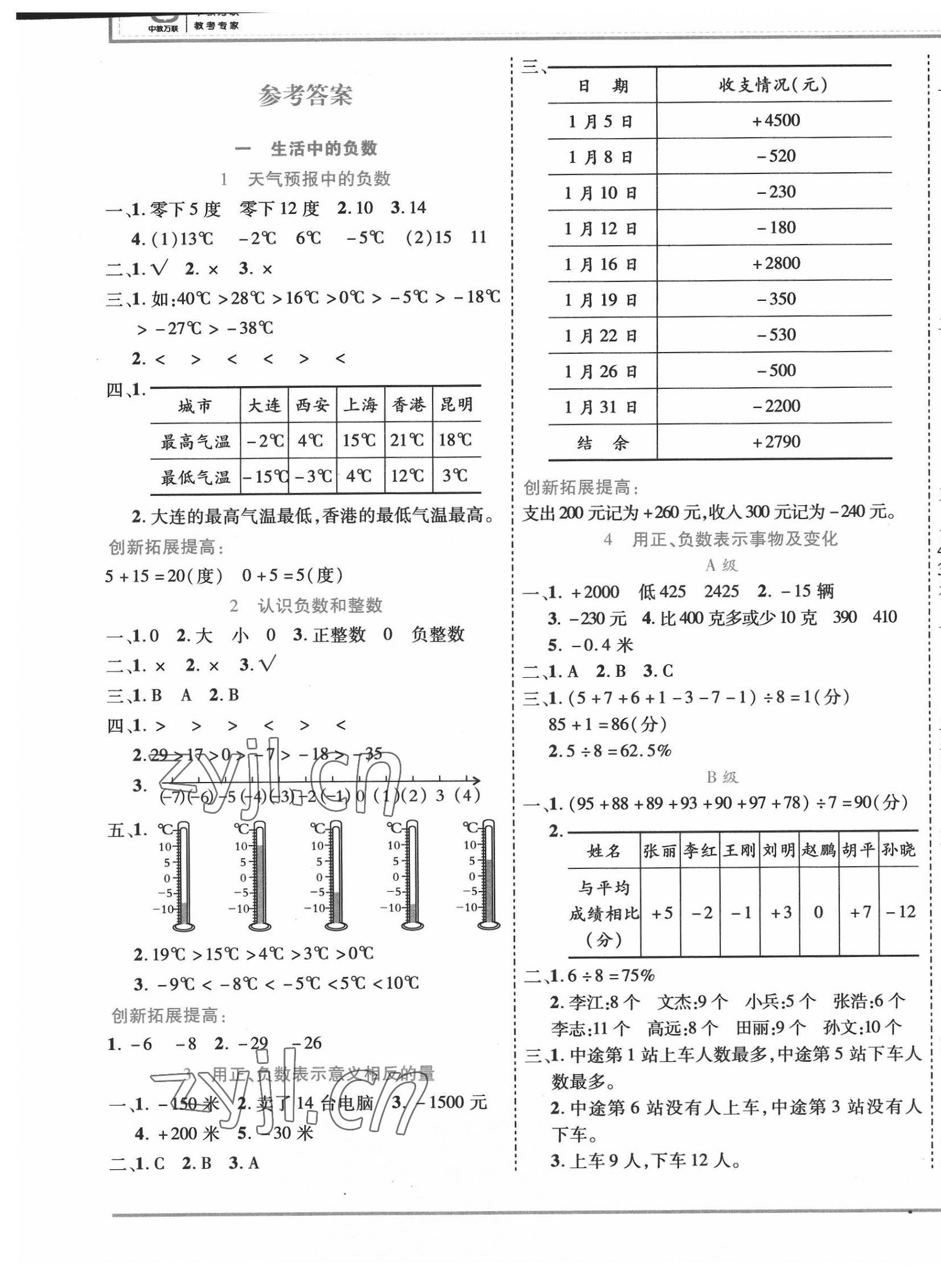 2022年全優(yōu)備考六年級數(shù)學下冊 第1頁