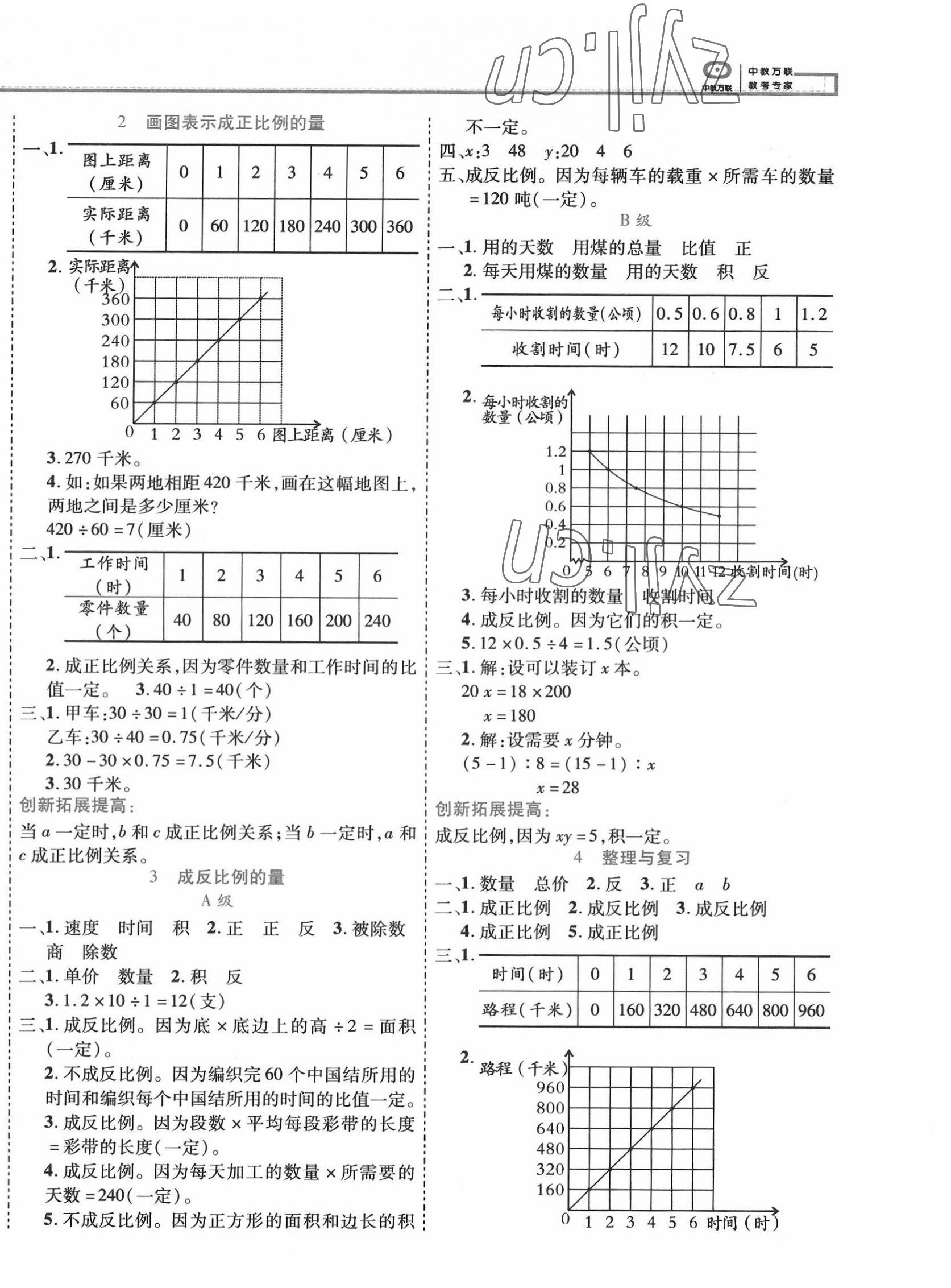 2022年全優(yōu)備考六年級(jí)數(shù)學(xué)下冊(cè) 第4頁(yè)