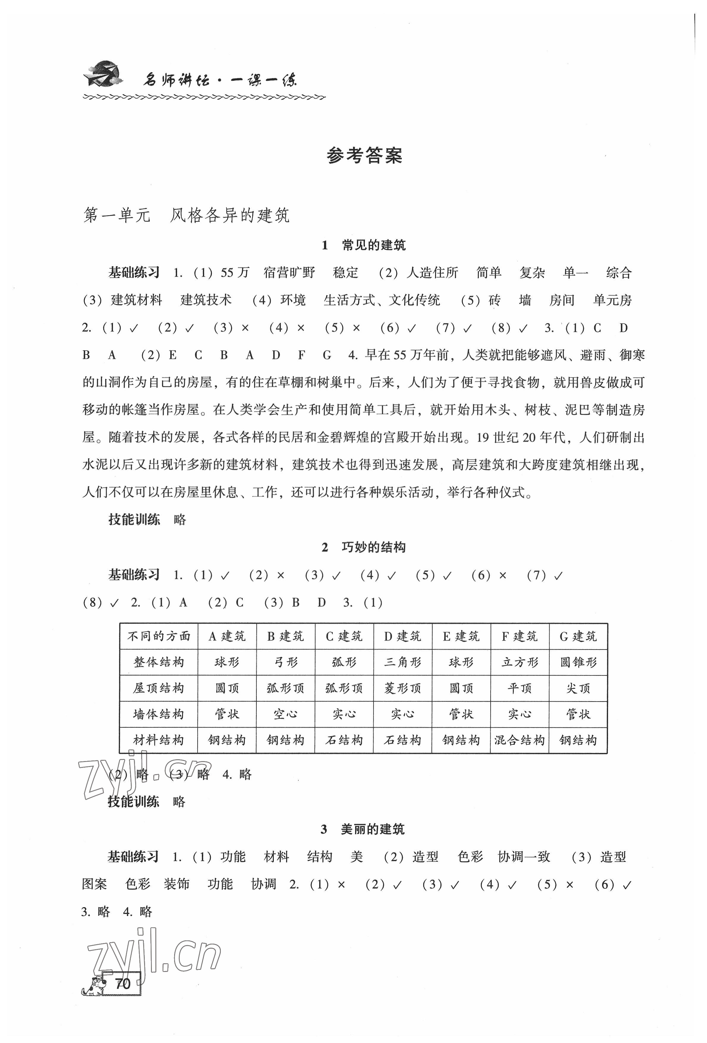 2022年1课1练六年级科学下册冀教版 参考答案第1页