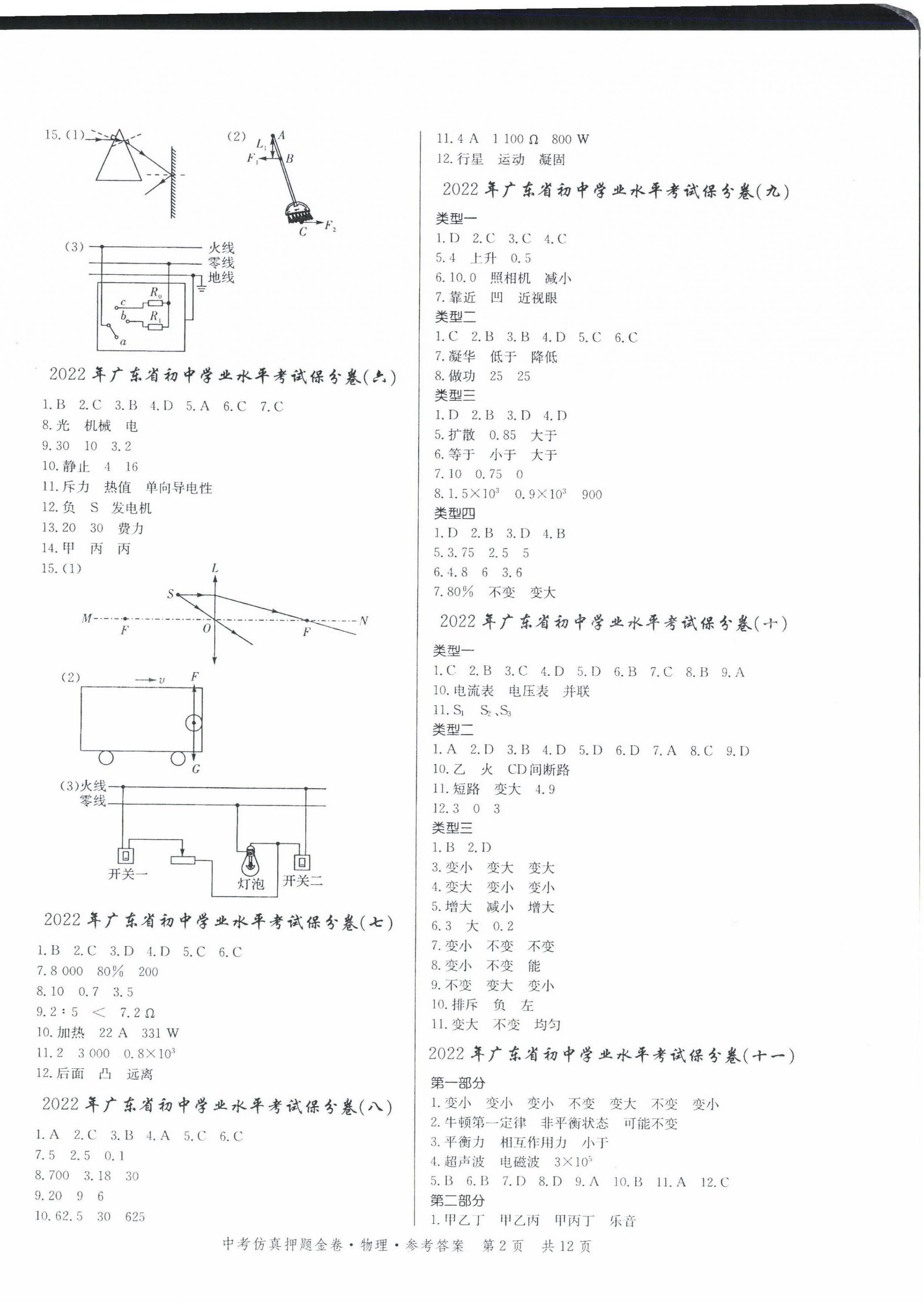 2022年中考仿真押題金卷物理廣東專版 第2頁(yè)