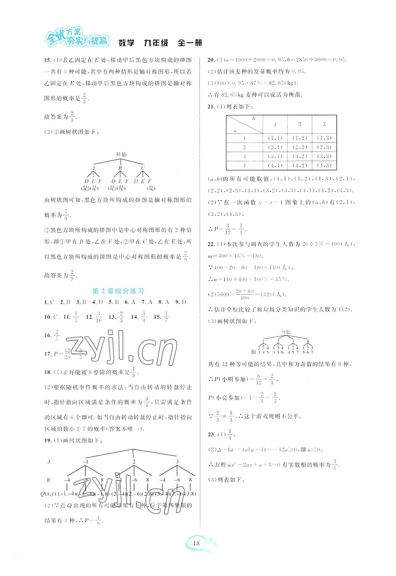 2022年全優(yōu)方案夯實(shí)與提高九年級(jí)數(shù)學(xué)全一冊(cè)浙教版 第18頁