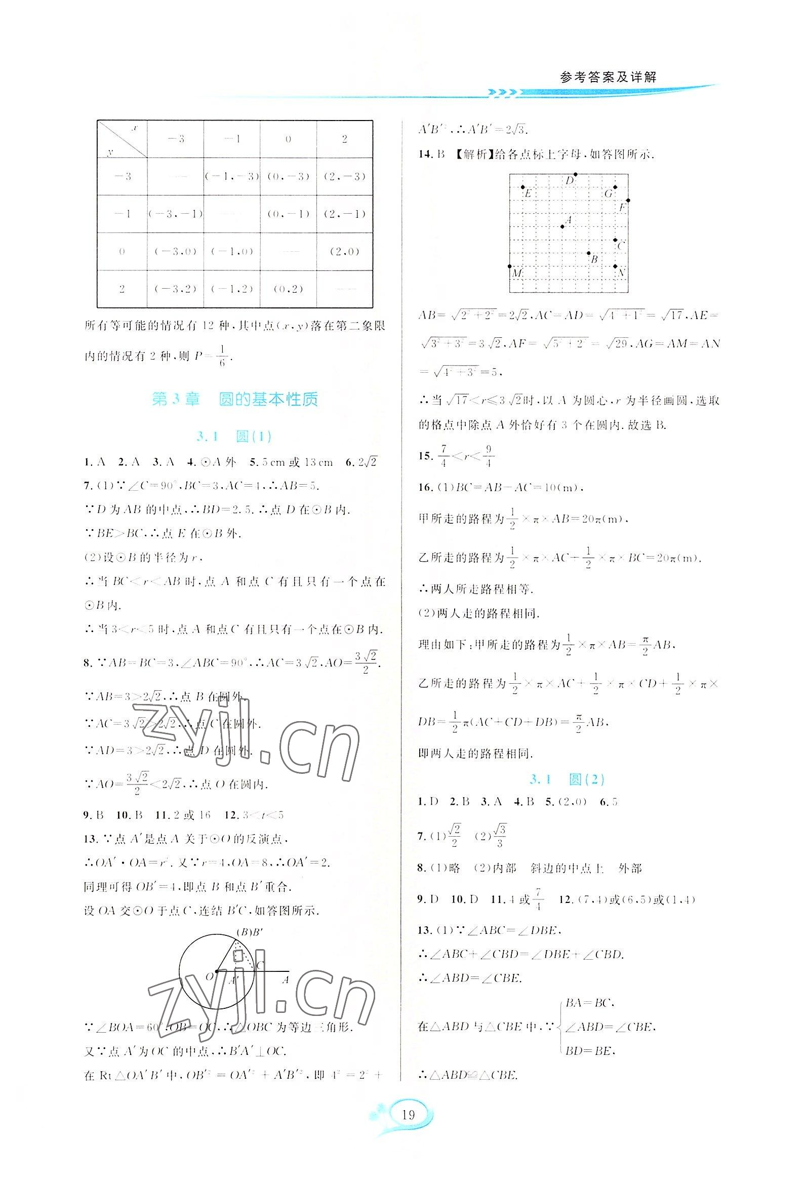 2022年全優(yōu)方案夯實與提高九年級數(shù)學全一冊浙教版 第19頁