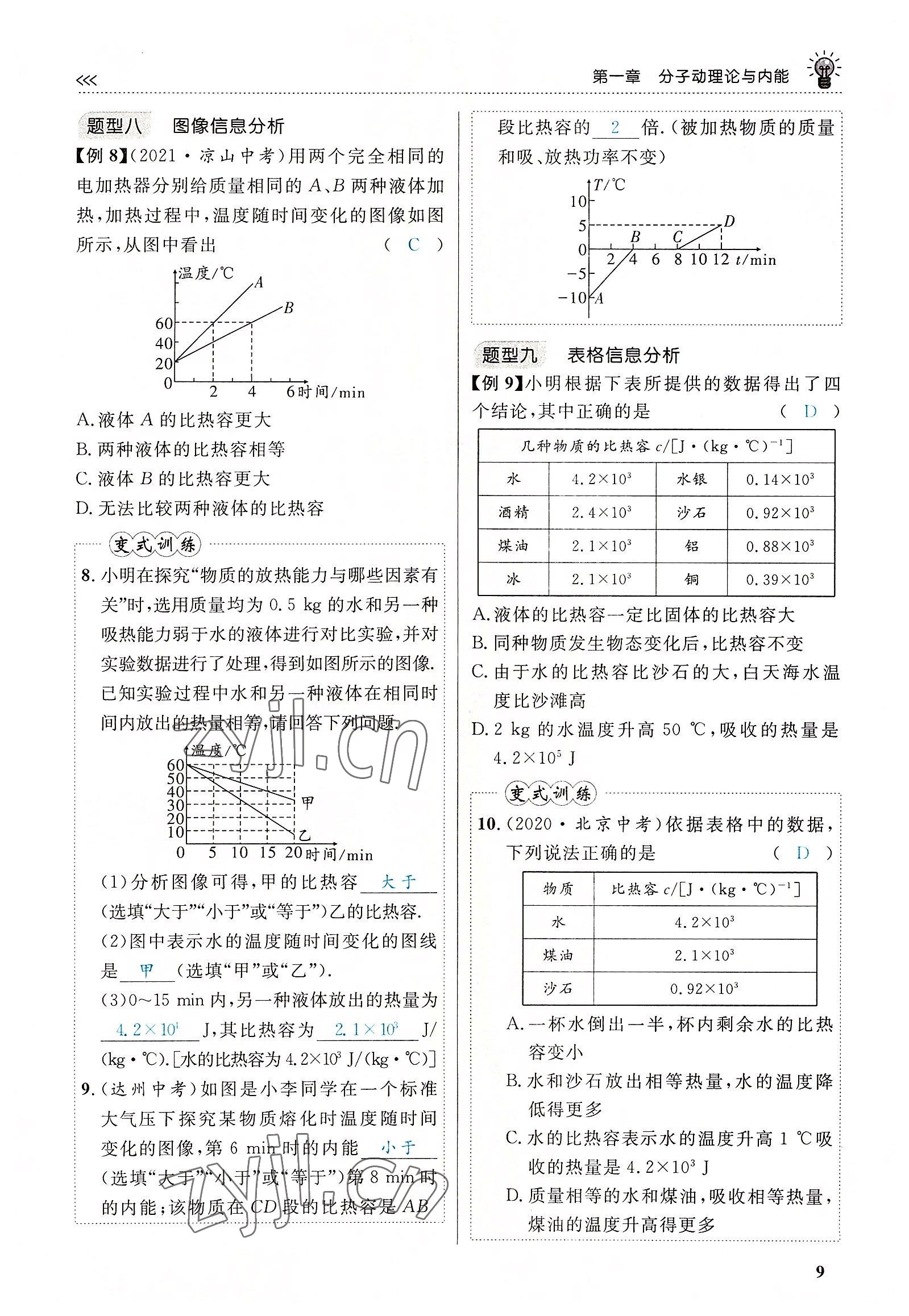 2022年绿叶课堂课堂精讲课后精练九年级物理全一册教科版&nbsp;参考答案第15页