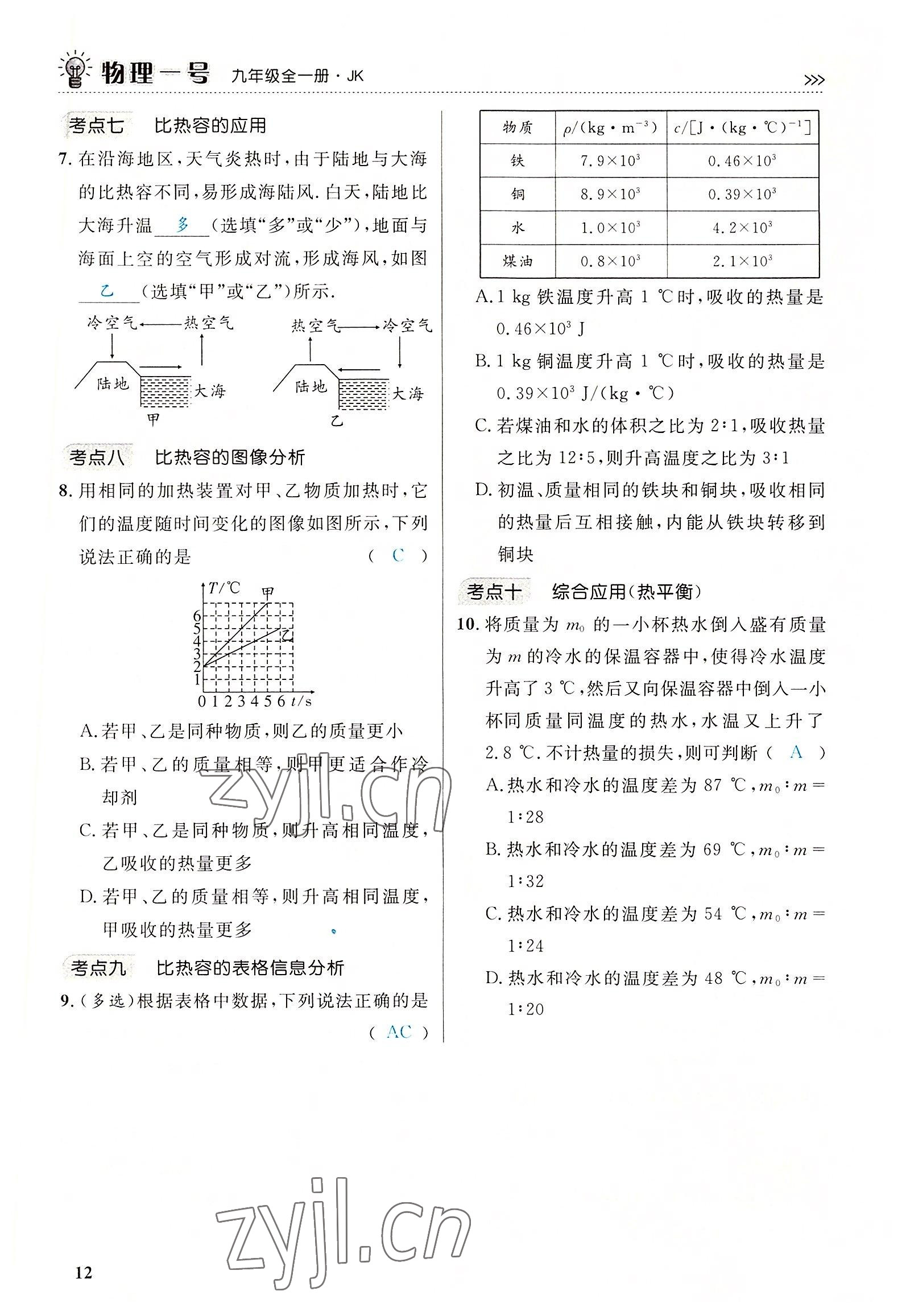 2022年绿叶课堂课堂精讲课后精练九年级物理全一册教科版&nbsp;参考答案第21页