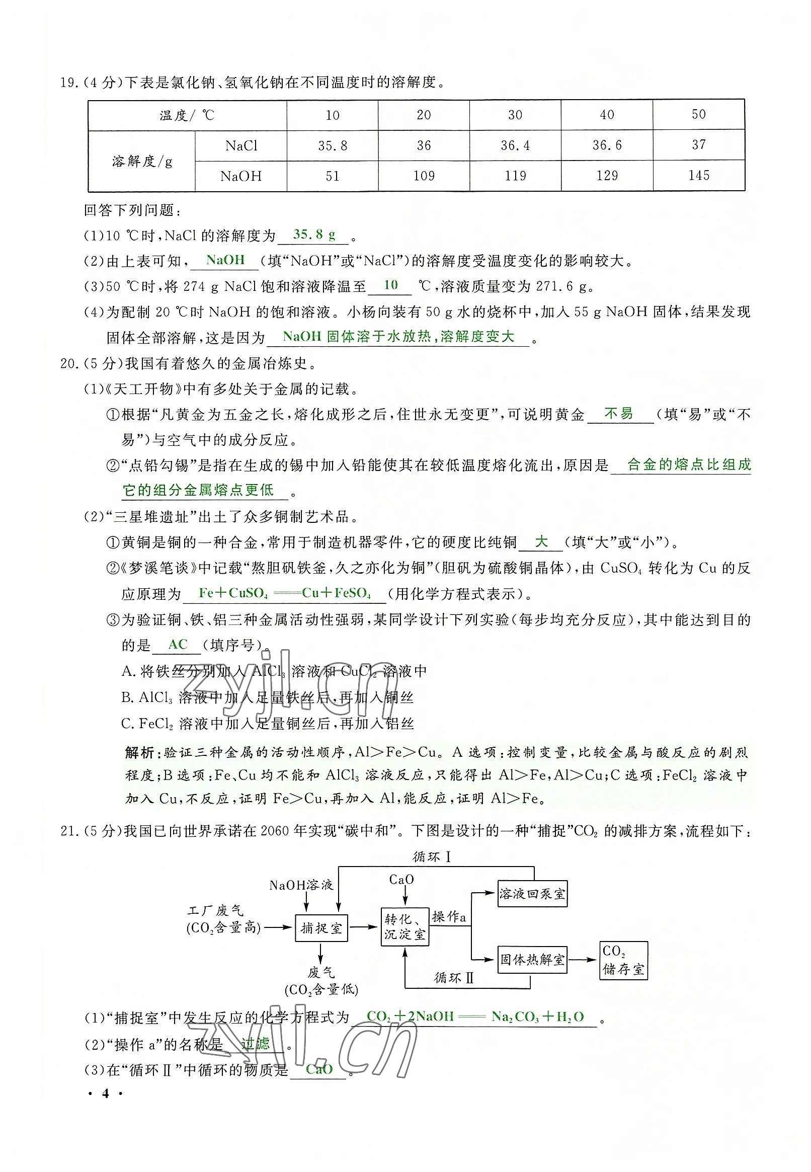 2022年高分突破預(yù)測卷化學(xué) 參考答案第5頁