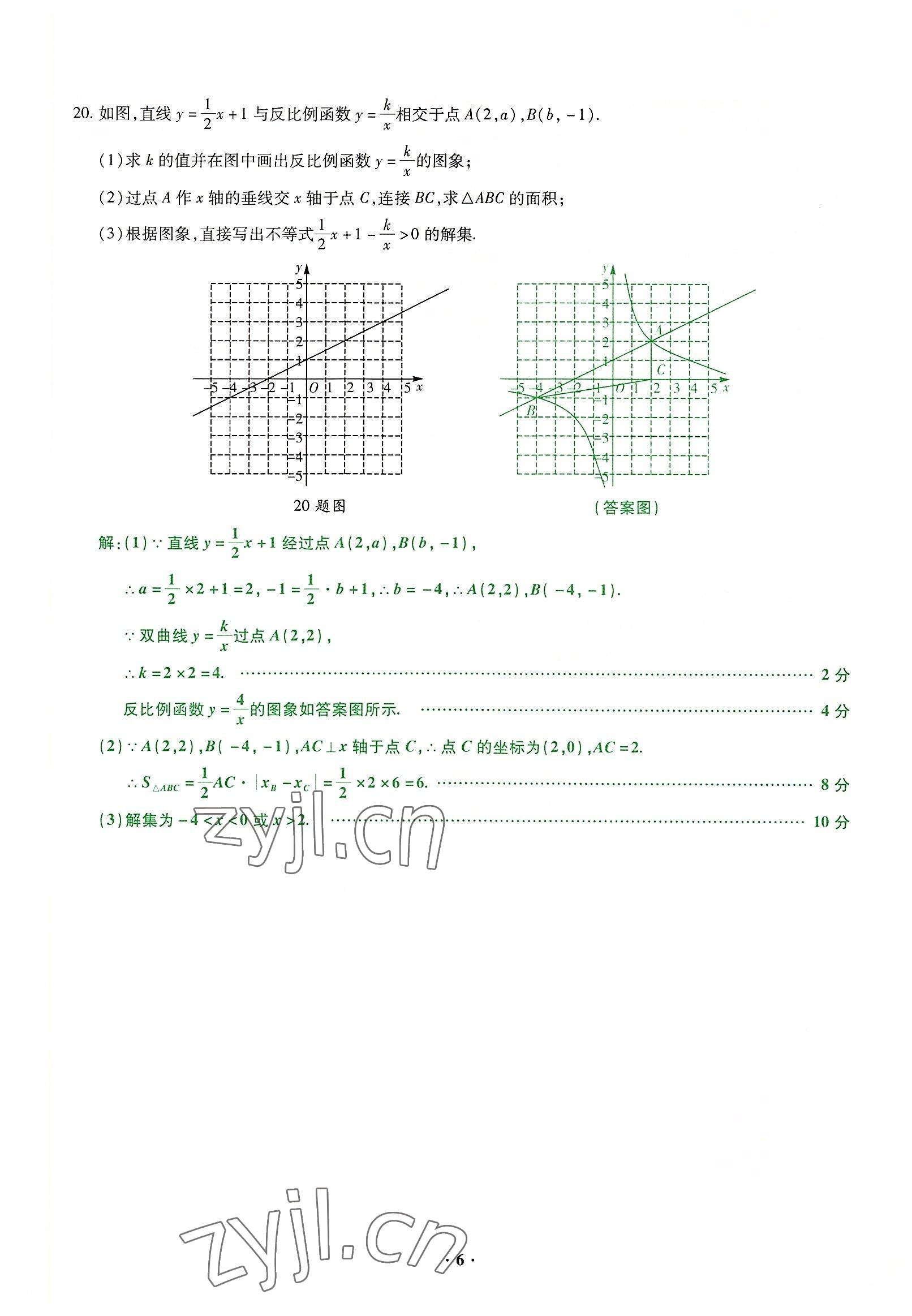 2022年高分突破预测卷数学重庆专版 参考答案第9页