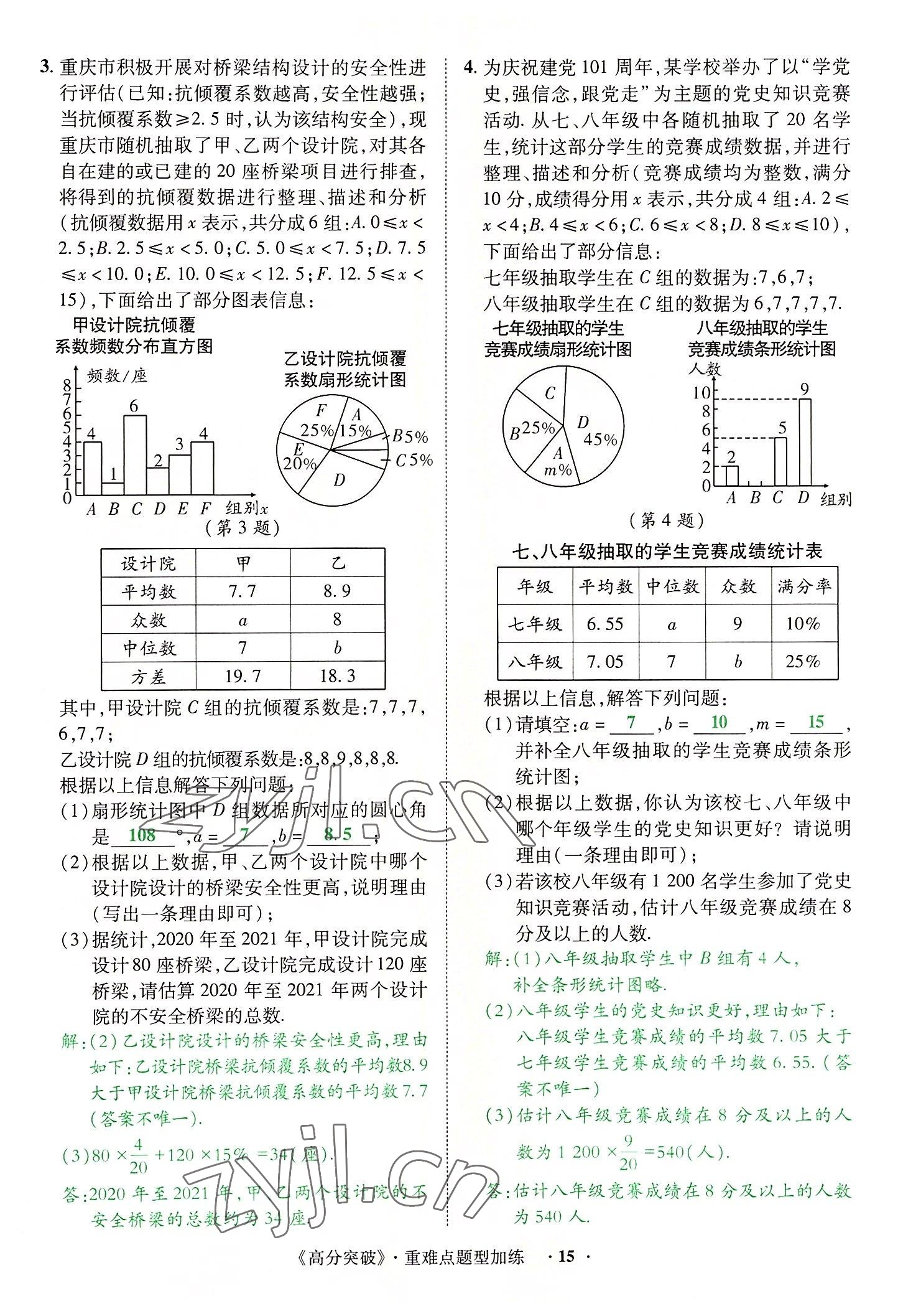 2022年高分突破预测卷数学重庆专版 第15页