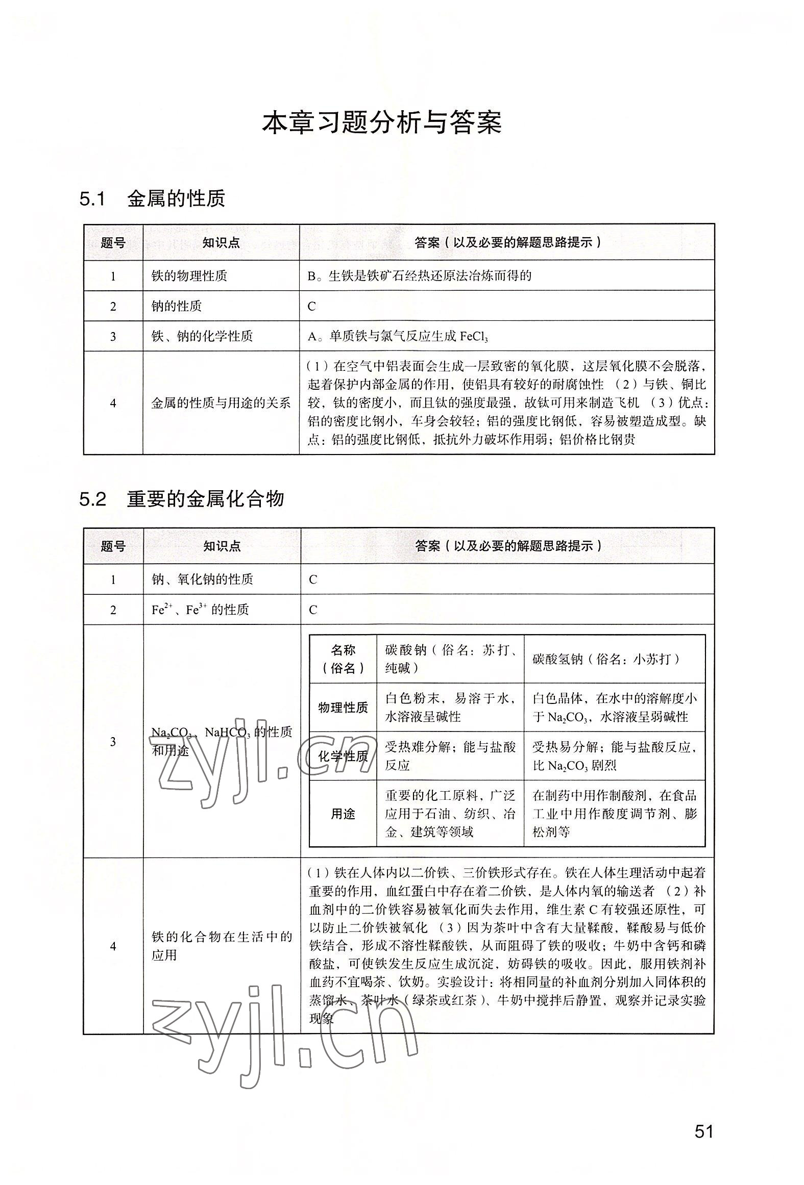 2022年教材課本高中化學(xué)必修2滬教版 參考答案第1頁