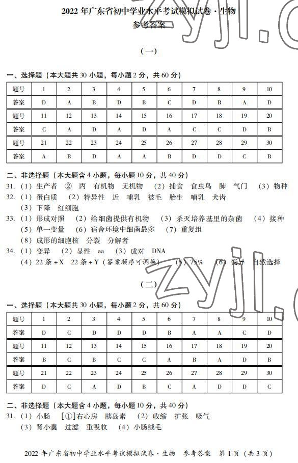 2022年廣東省初中學業(yè)水平考試模擬試卷生物 參考答案第1頁