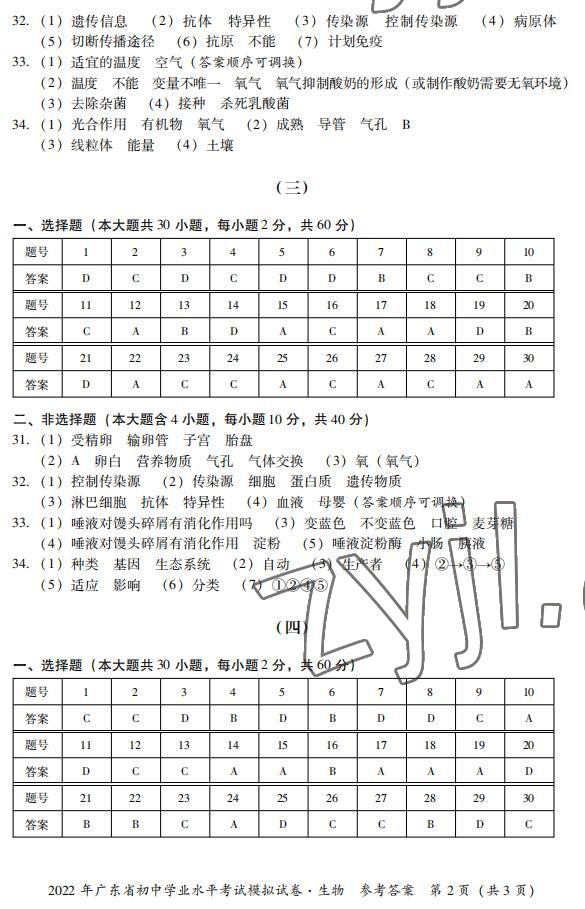 2022年广东省初中学业水平考试模拟试卷生物 参考答案第2页