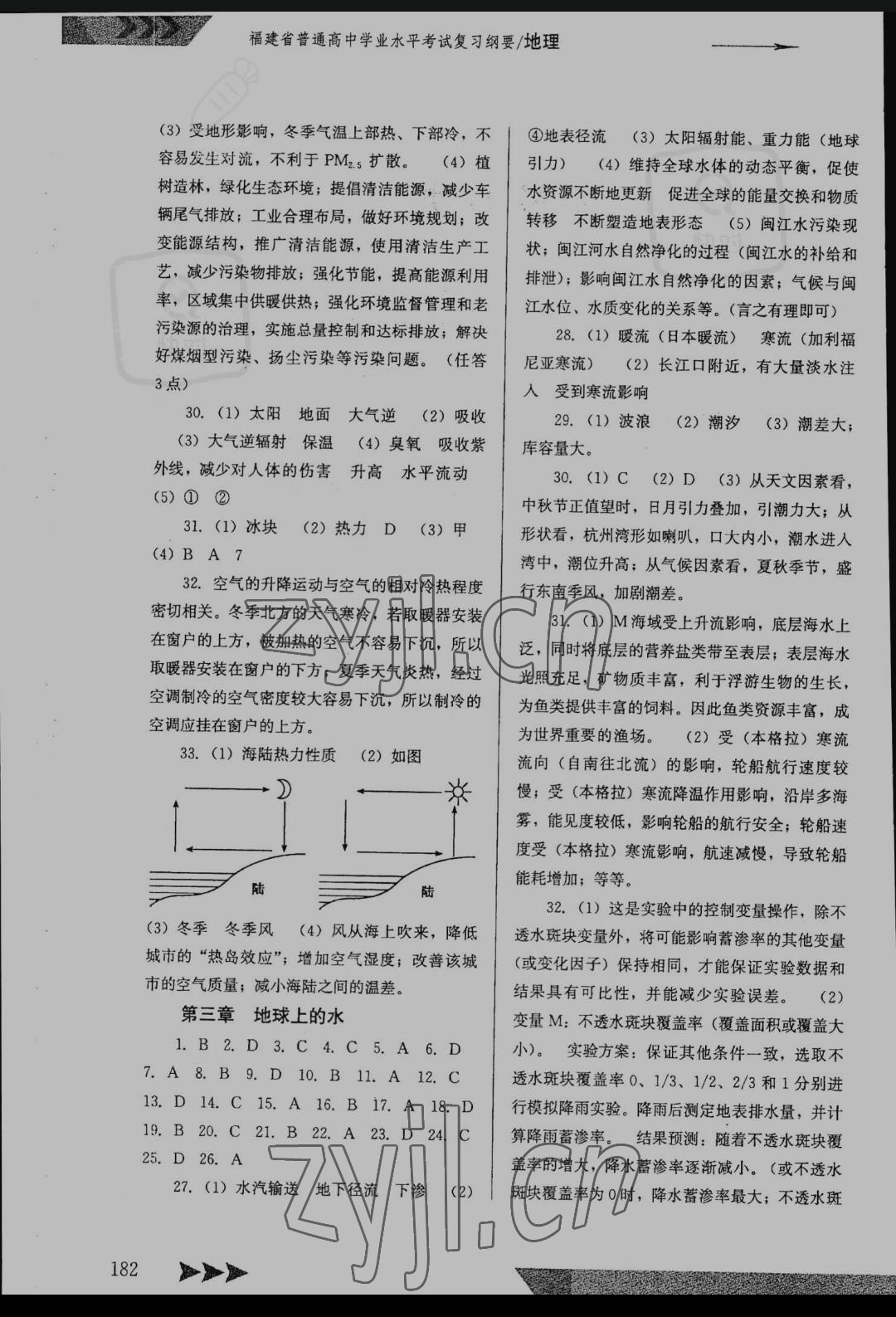 2022年学业水平考试复习纲要高中地理福建专版 参考答案第2页