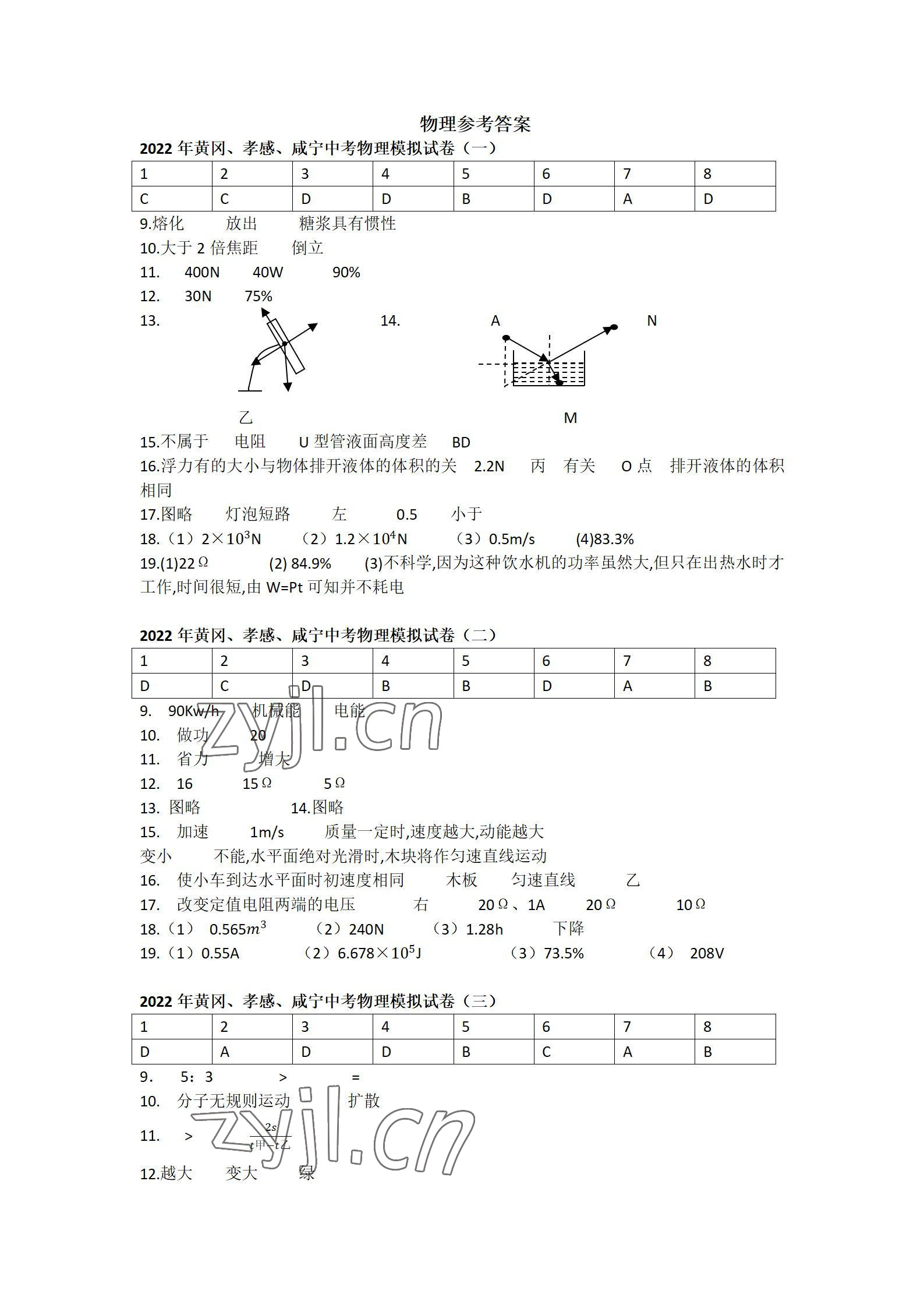 2022年中考一考通中考模擬物理黃岡孝感咸寧專版 參考答案第1頁