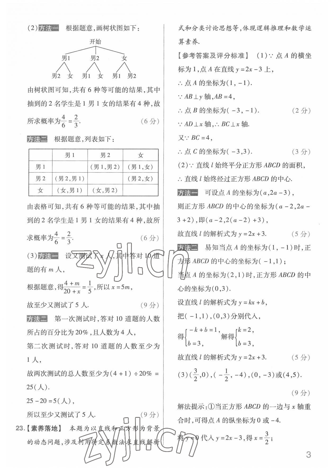 2022年金考卷中考信息卷數(shù)學河北專版 第3頁