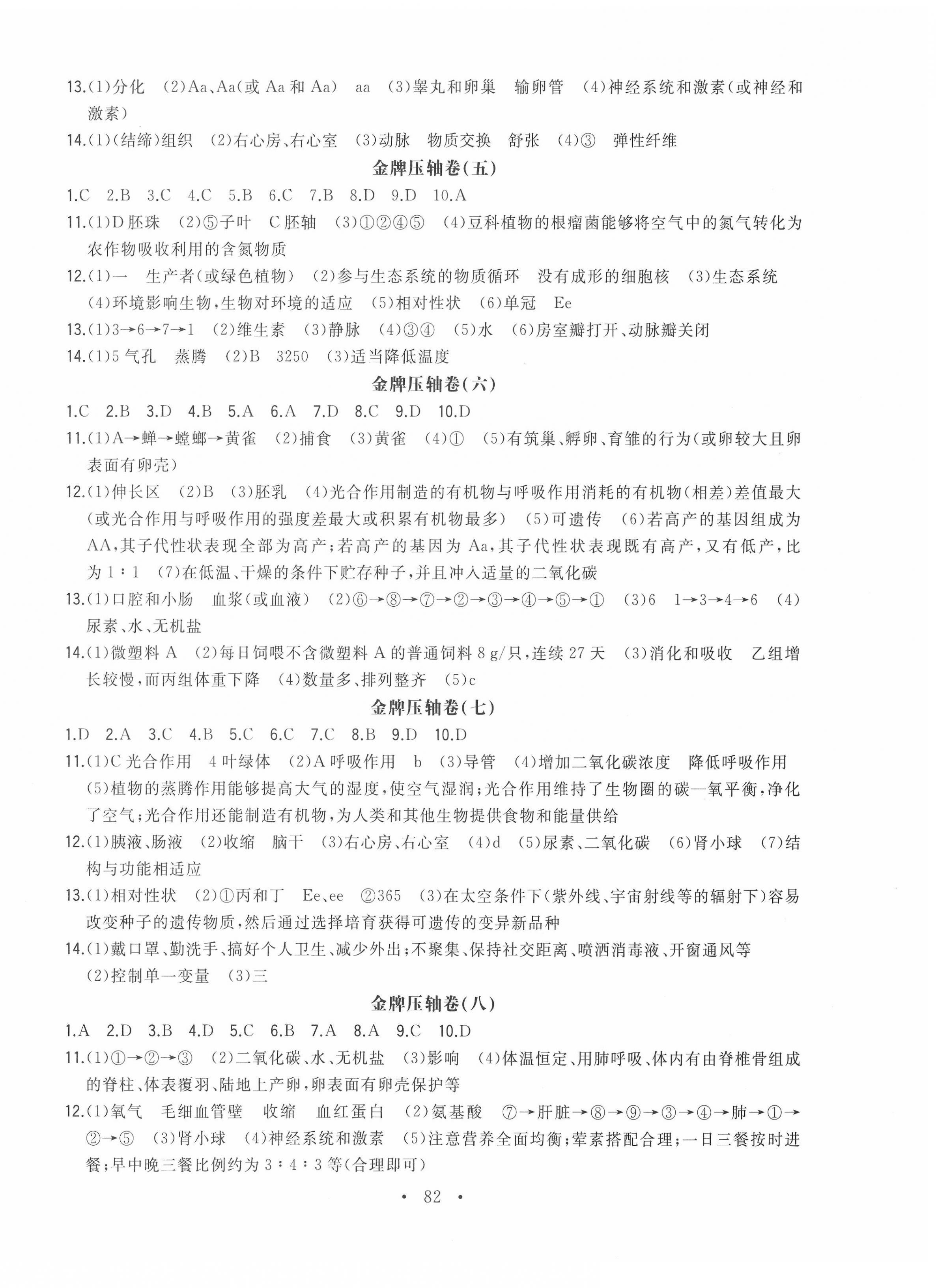 2022年初中试题精编金牌压轴卷生物 第2页