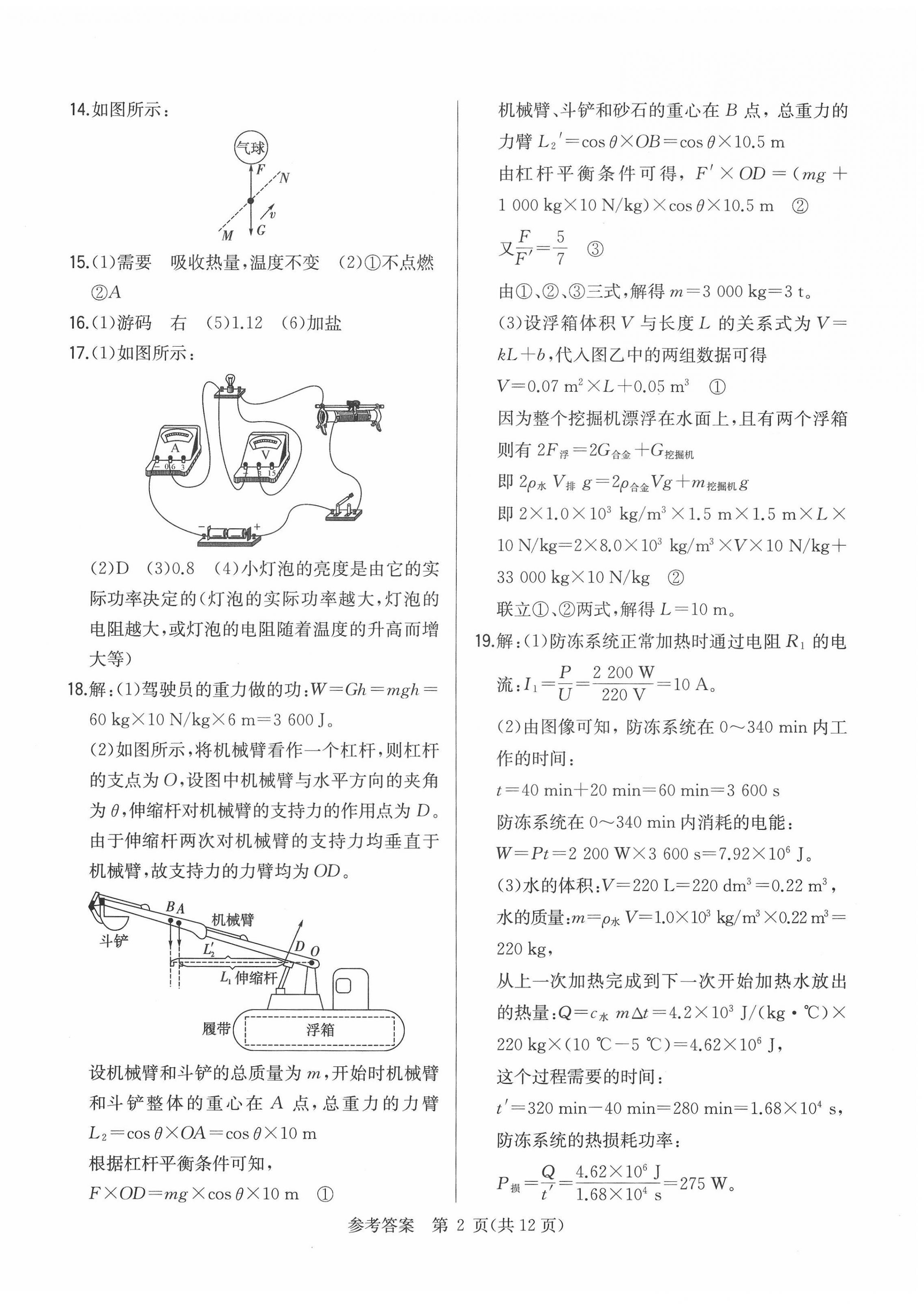 2022年初中試題精編金牌壓軸卷物理 第2頁