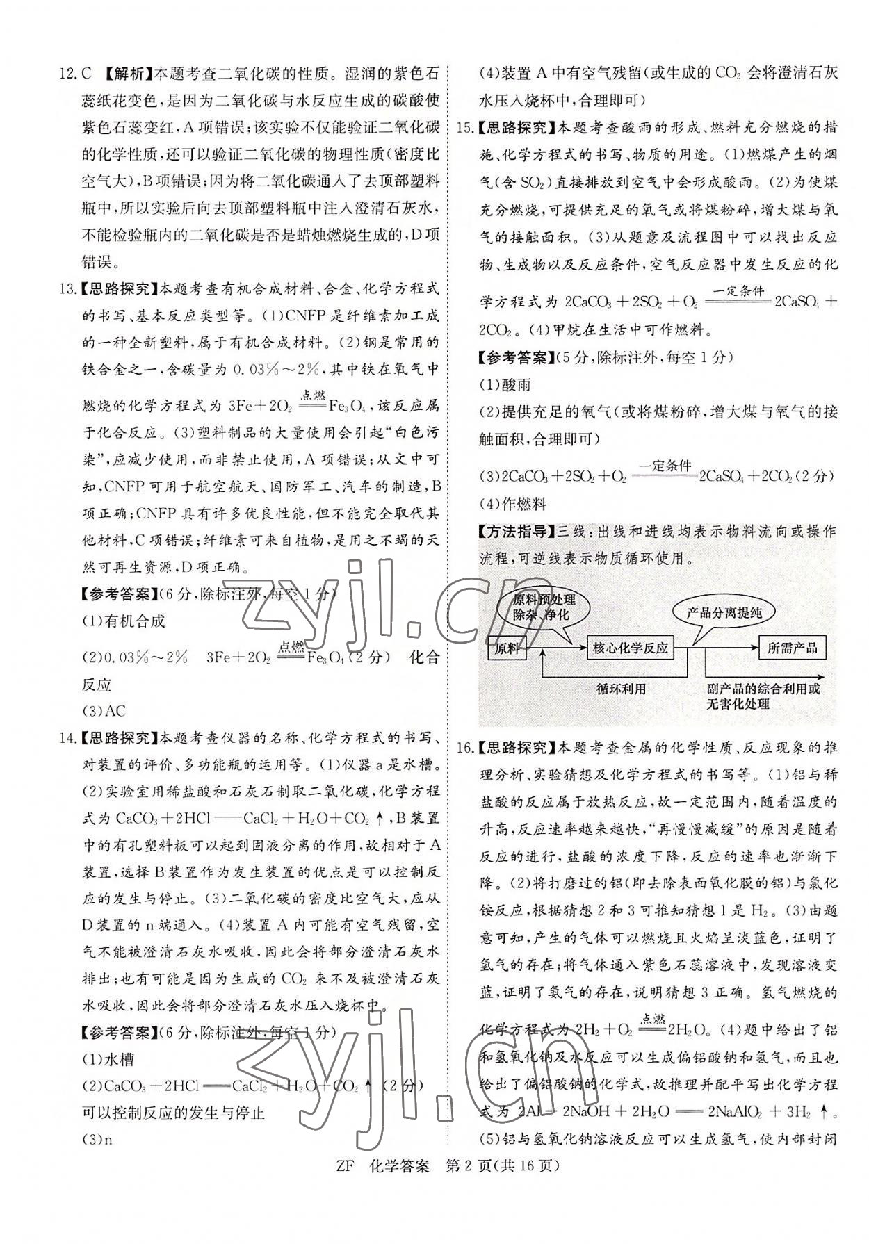 2022年木牍教育抓分卷化学安徽专版&nbsp;第2页