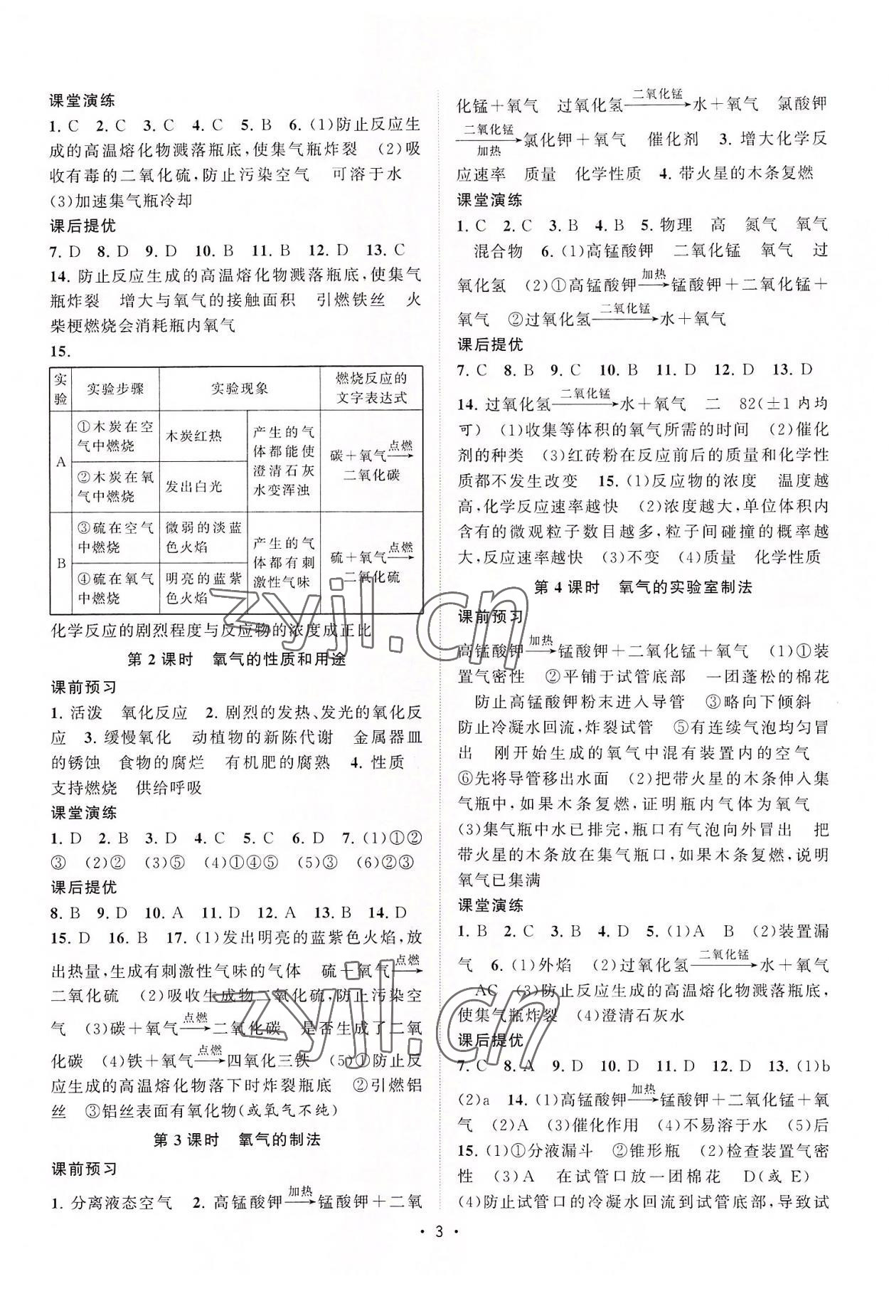 2022年課時(shí)提優(yōu)計(jì)劃作業(yè)本九年級(jí)化學(xué)上冊(cè)滬教版 第3頁