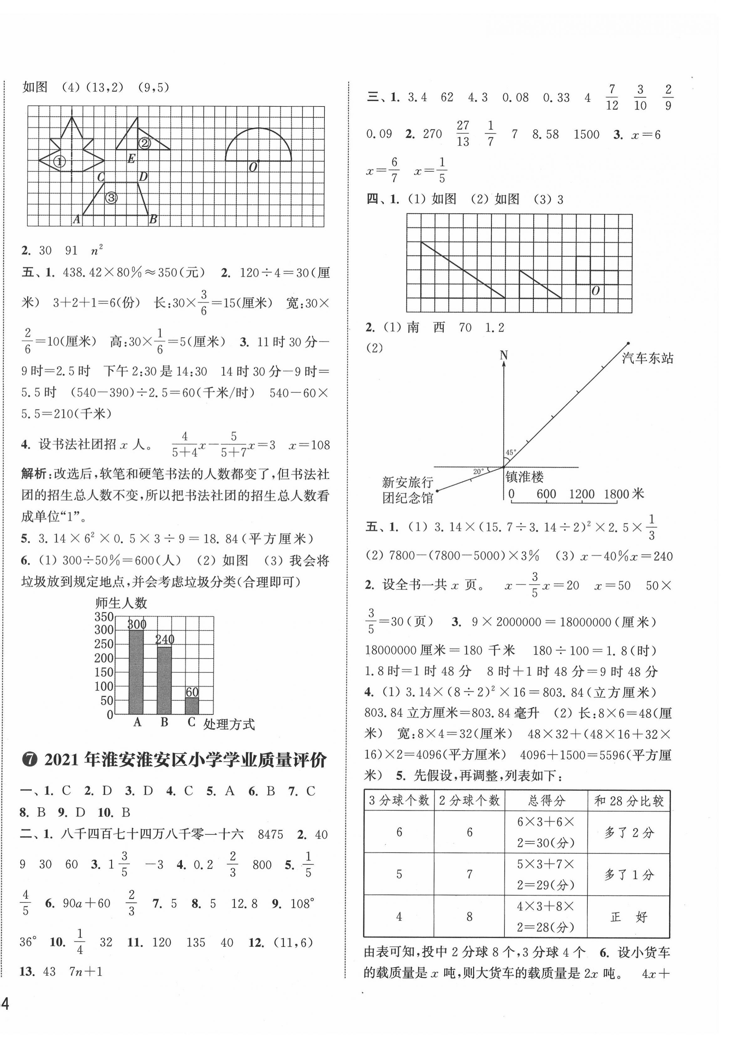 2022年通城学典小学总复习小学阶段毕业评价数学南通专版 第4页