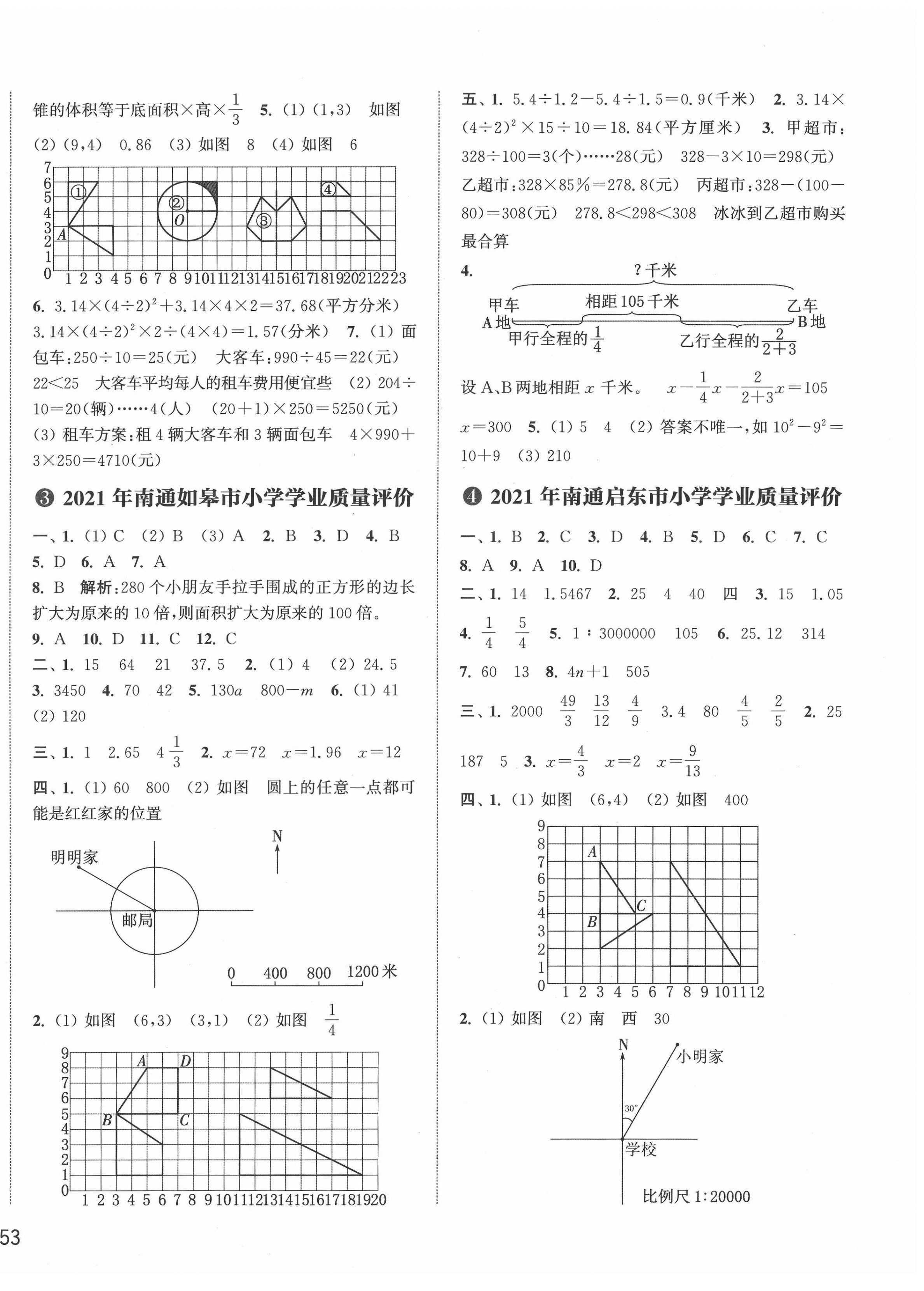 2022年通城學(xué)典小學(xué)總復(fù)習(xí)小學(xué)階段畢業(yè)評價(jià)數(shù)學(xué)南通專版 第2頁