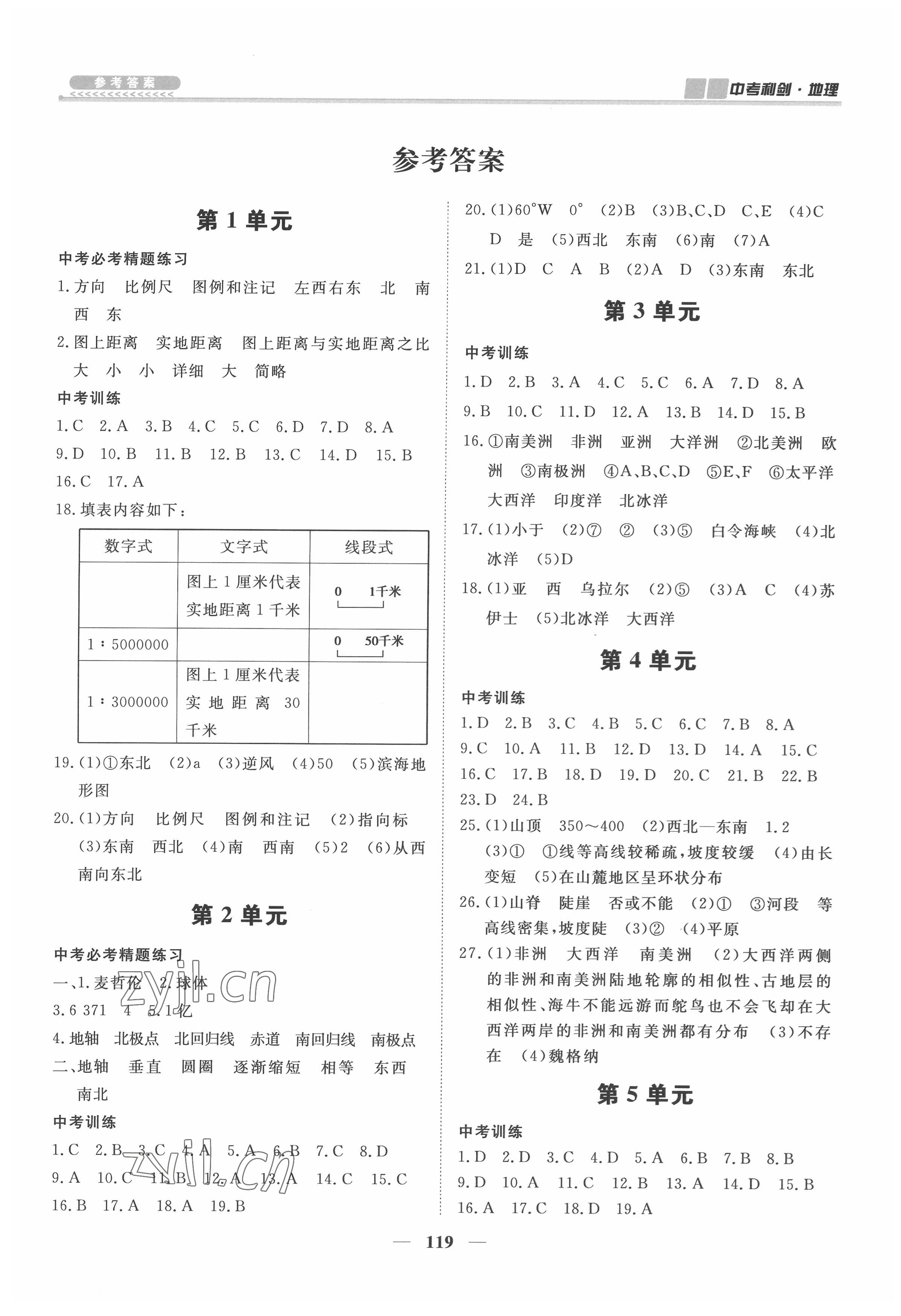 2022年中考利劍全程復習方案地理湘教版 第1頁