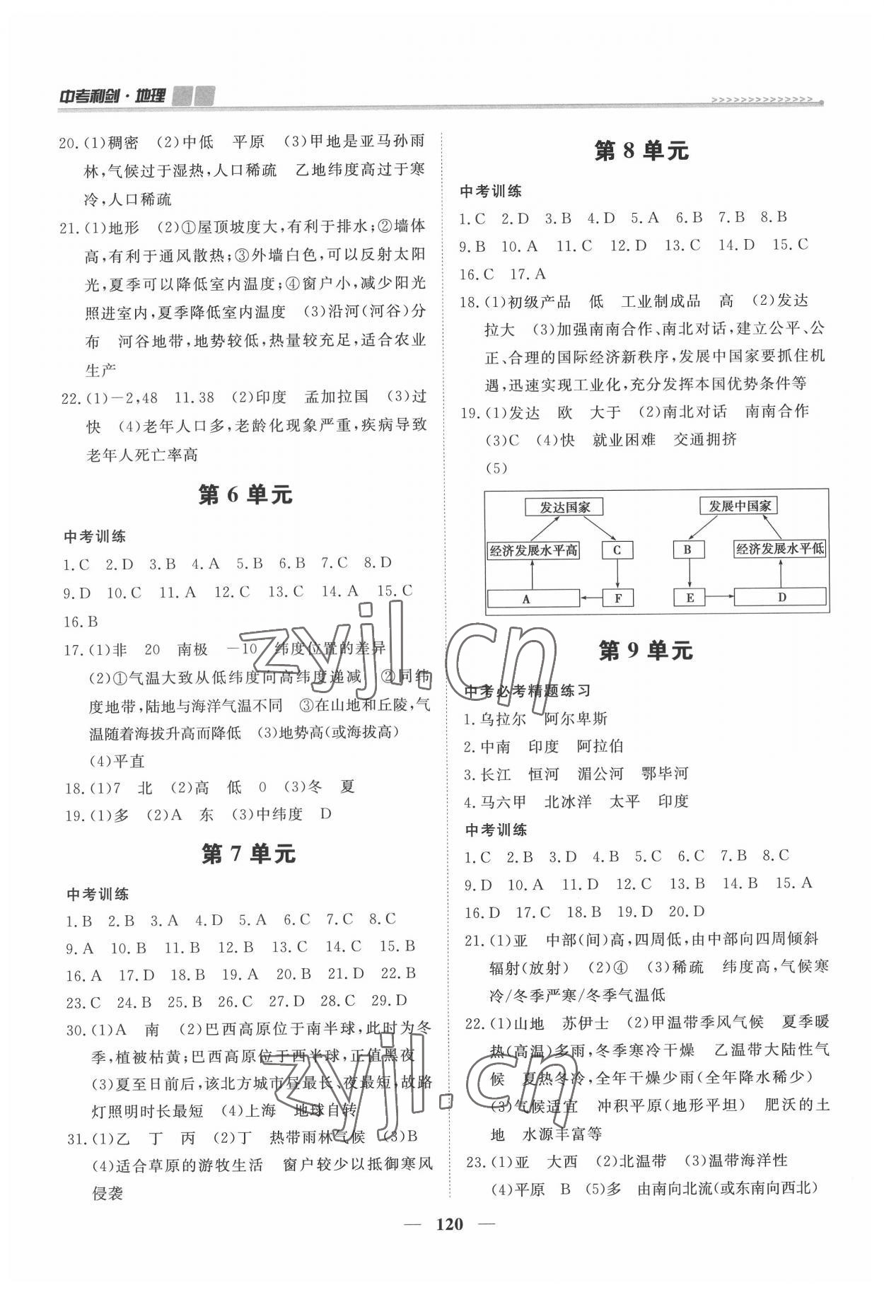 2022年中考利劍全程復習方案地理湘教版 第2頁