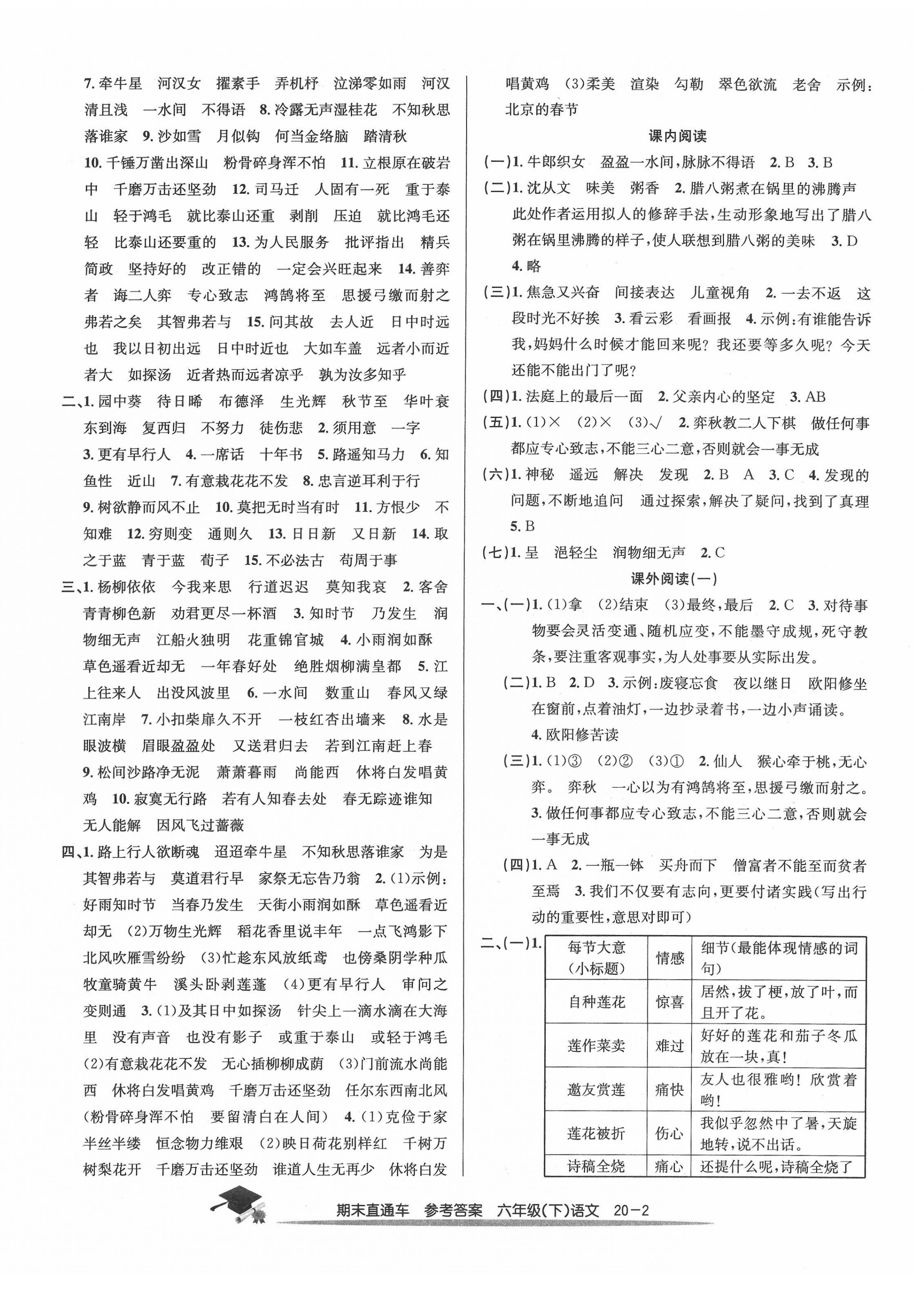 2022年期末直通车六年级语文下册人教版 第2页