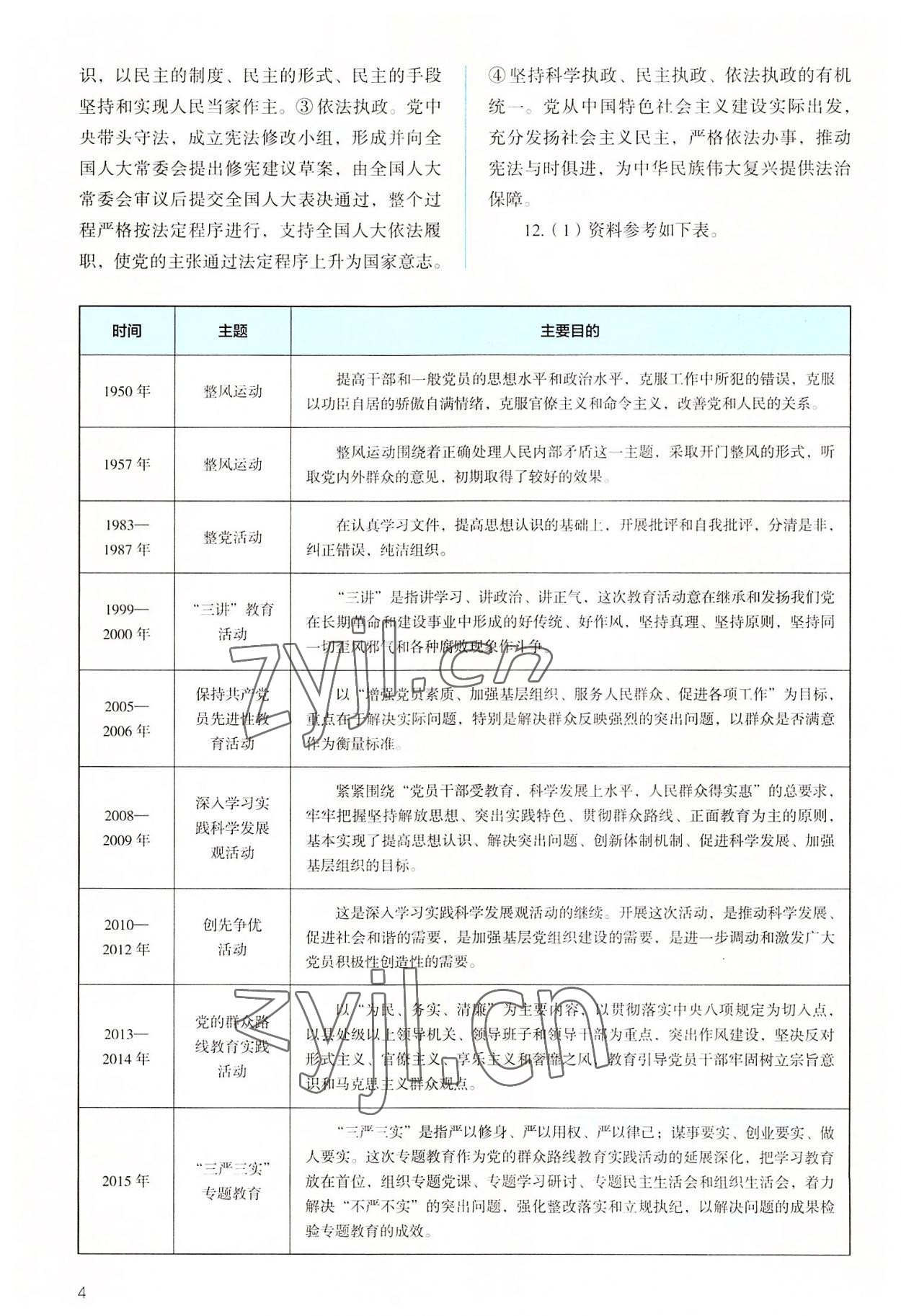 2022年人教金学典同步解析与测评高中道德与法治必修3人教版 参考答案第4页