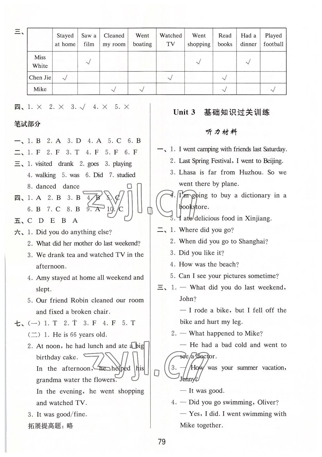 2022年知行合期末必刷題六年級英語下冊人教版 參考答案第3頁