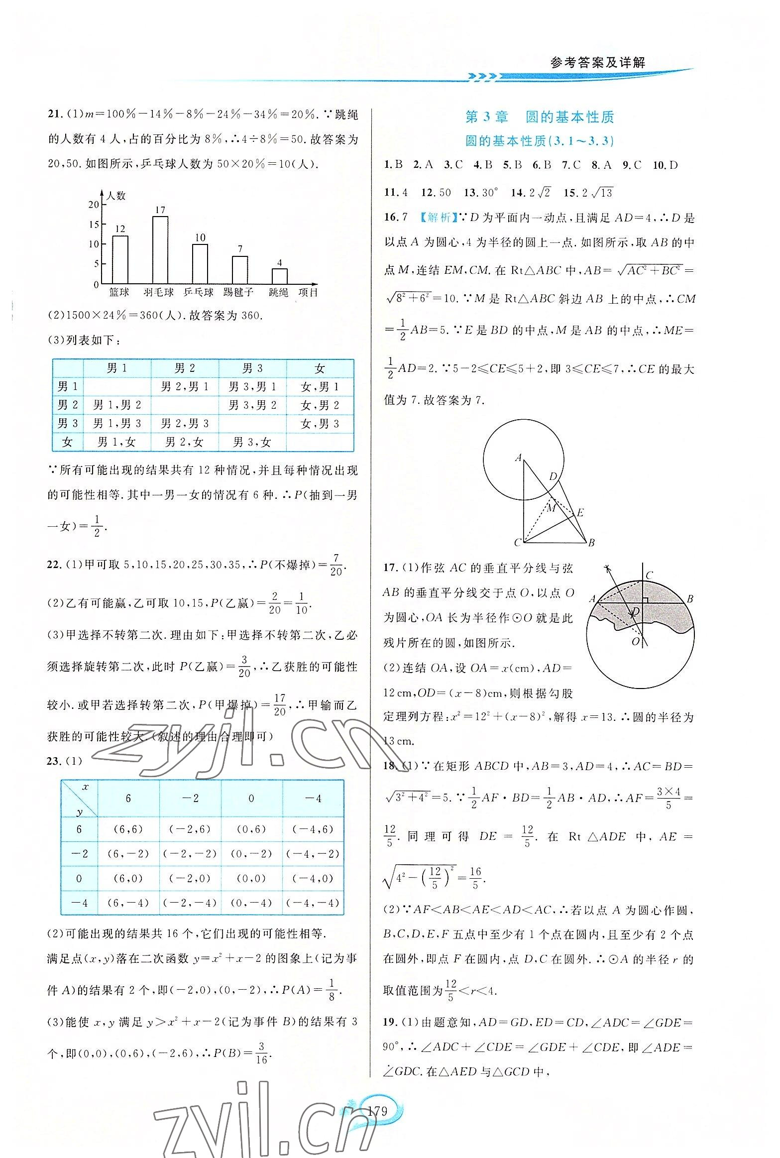 2022年走進重高培優(yōu)測試九年級數(shù)學全一冊浙教版 第9頁