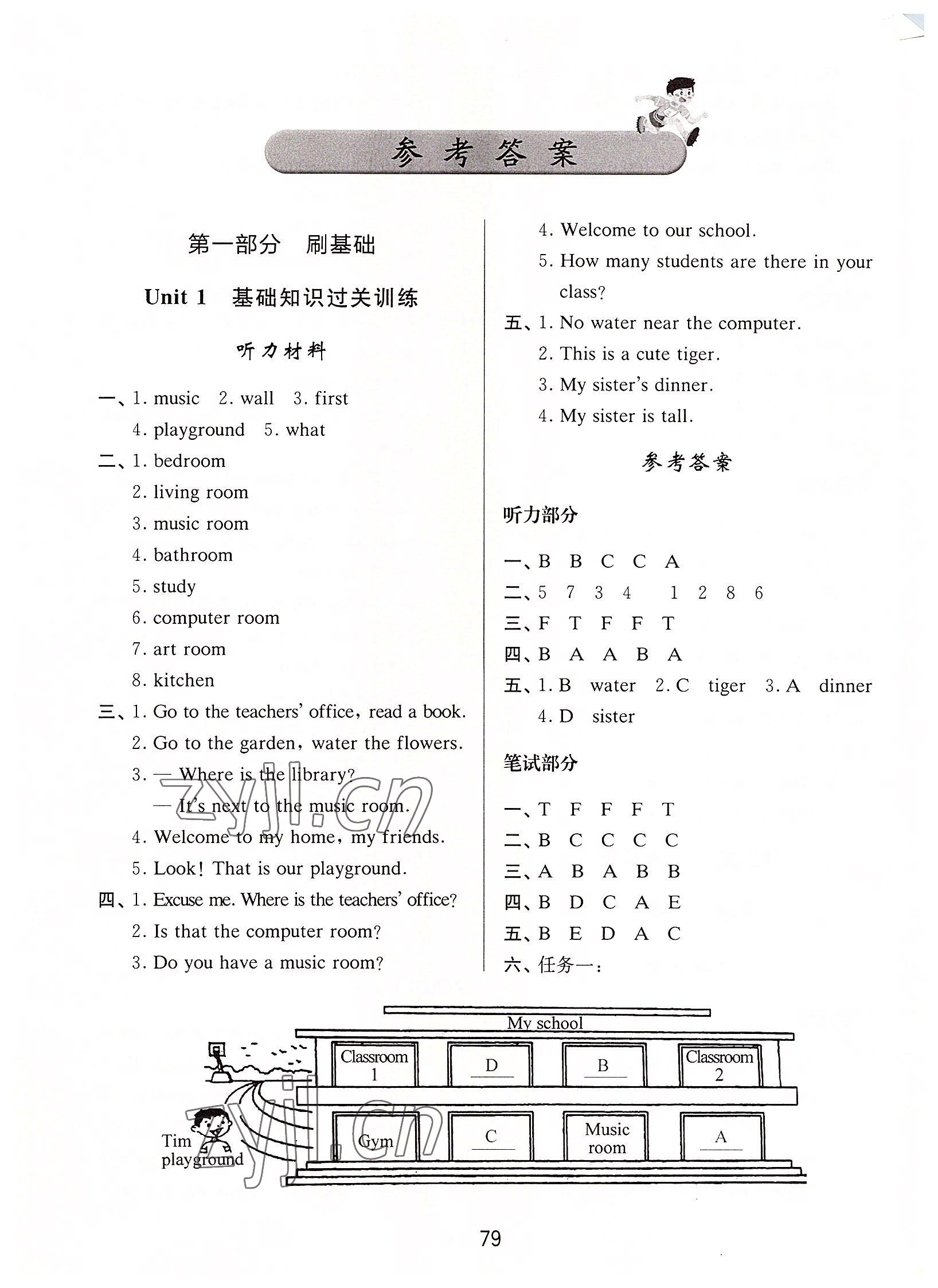 2022年知行合期末必刷題四年級英語下冊人教版 參考答案第1頁