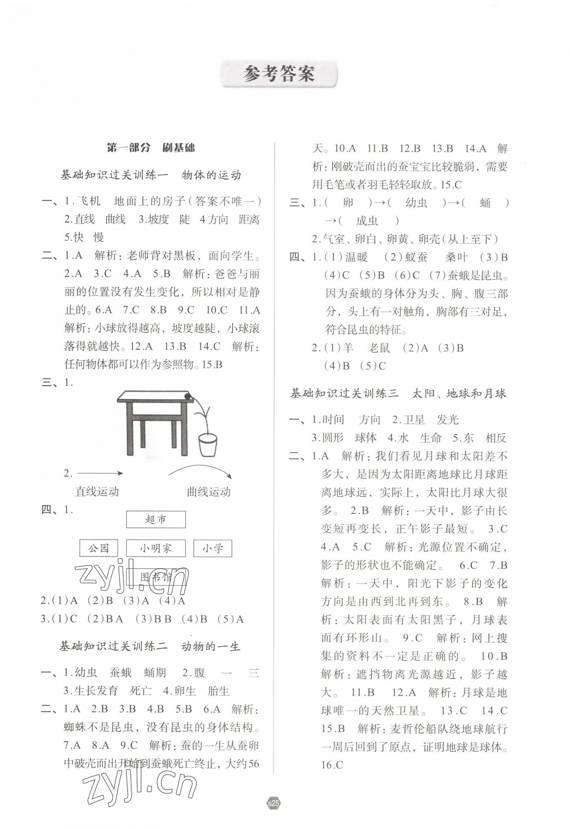 2022年知行合期末必刷題三年級科學(xué)下冊教科版 參考答案第1頁