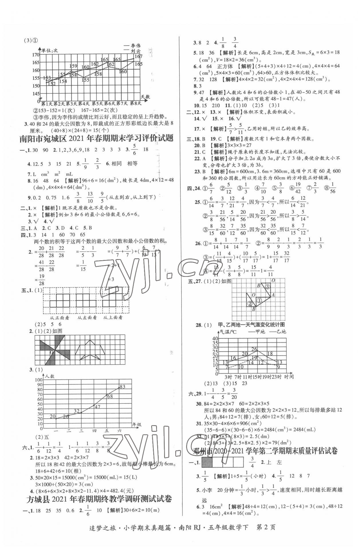 2022年追夢(mèng)之旅小學(xué)期末真題篇五年級(jí)數(shù)學(xué)下冊(cè)人教版南陽(yáng)專(zhuān)版 第2頁(yè)