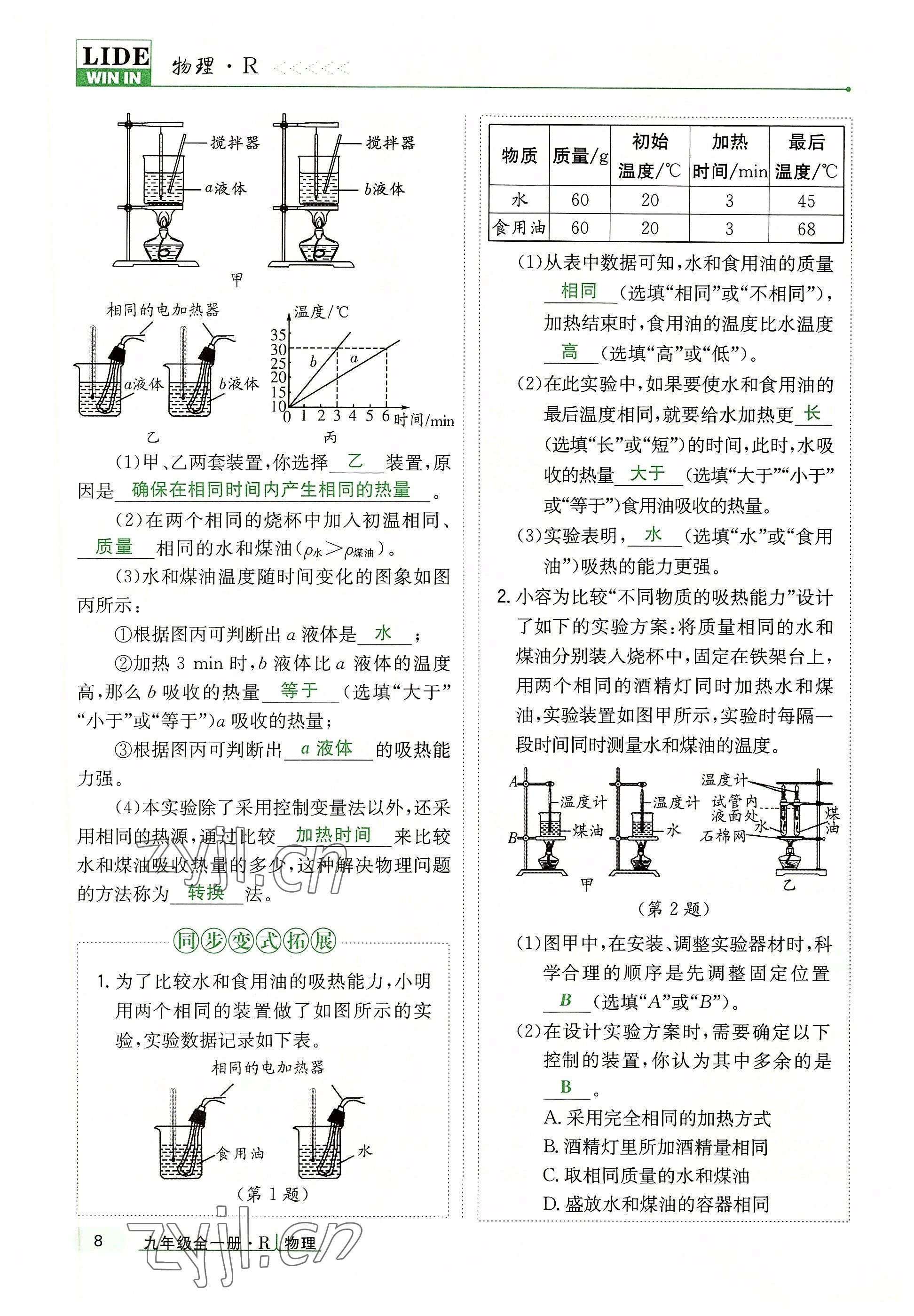 2022年高分突破課時(shí)達(dá)標(biāo)講練測(cè)九年級(jí)物理全一冊(cè)人教版 參考答案第8頁(yè)