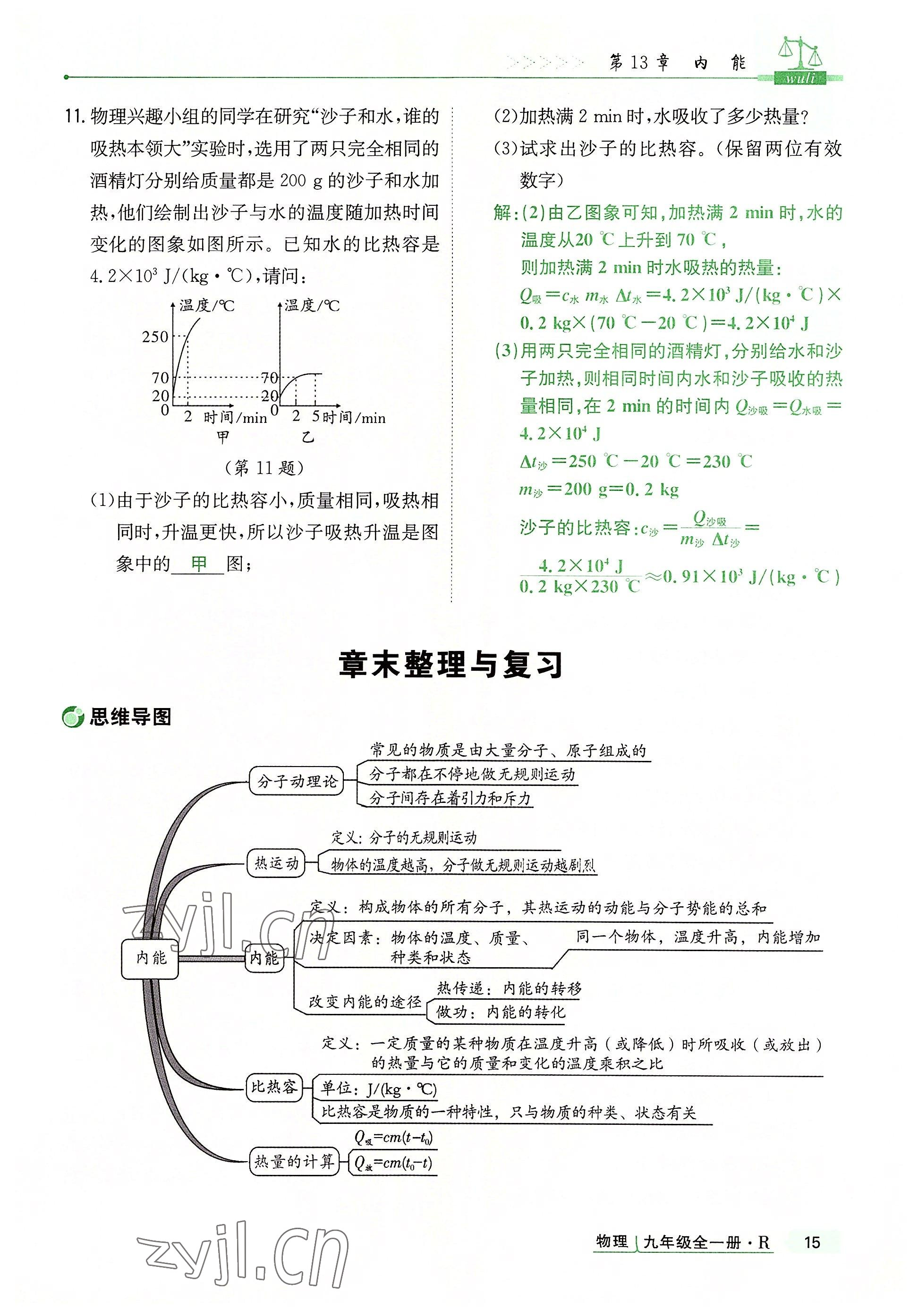 2022年高分突破課時(shí)達(dá)標(biāo)講練測(cè)九年級(jí)物理全一冊(cè)人教版 參考答案第15頁(yè)