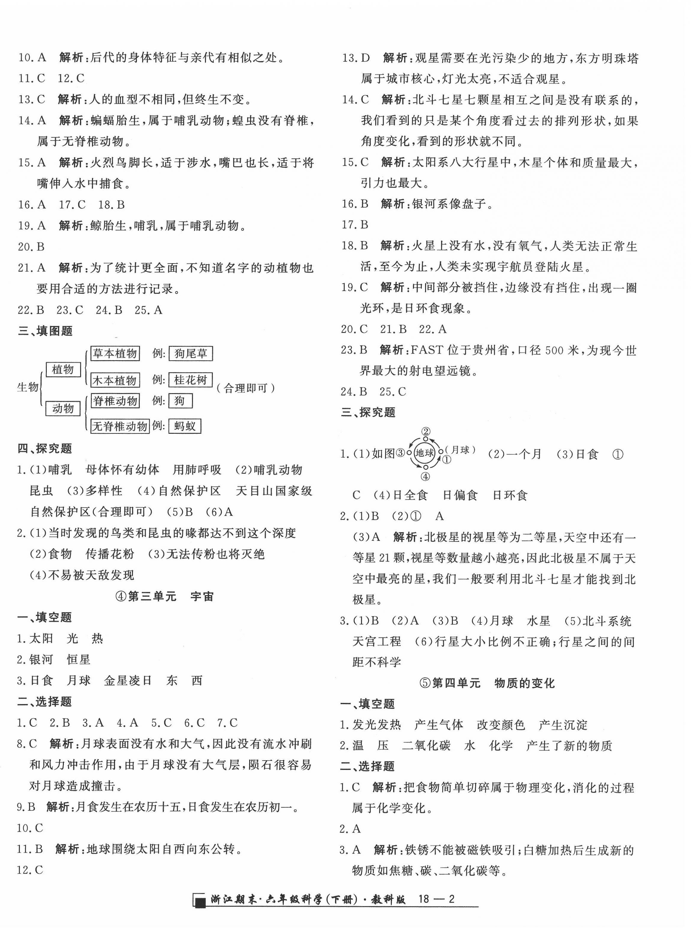 2022年勵耘書業(yè)浙江期末六年級科學(xué)下冊教科版 第2頁