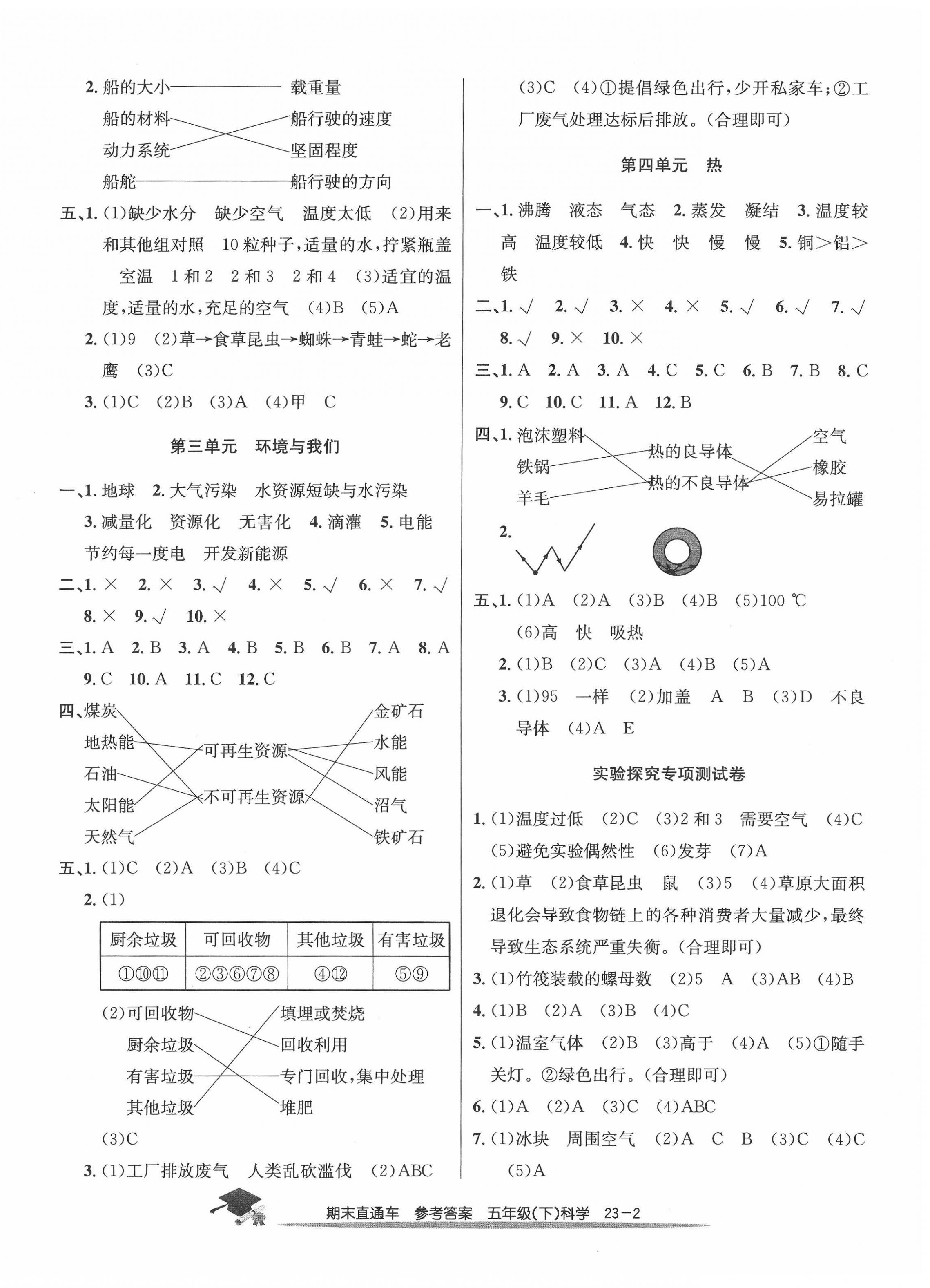 2022年期末直通車五年級科學(xué)下冊教科版 參考答案第2頁