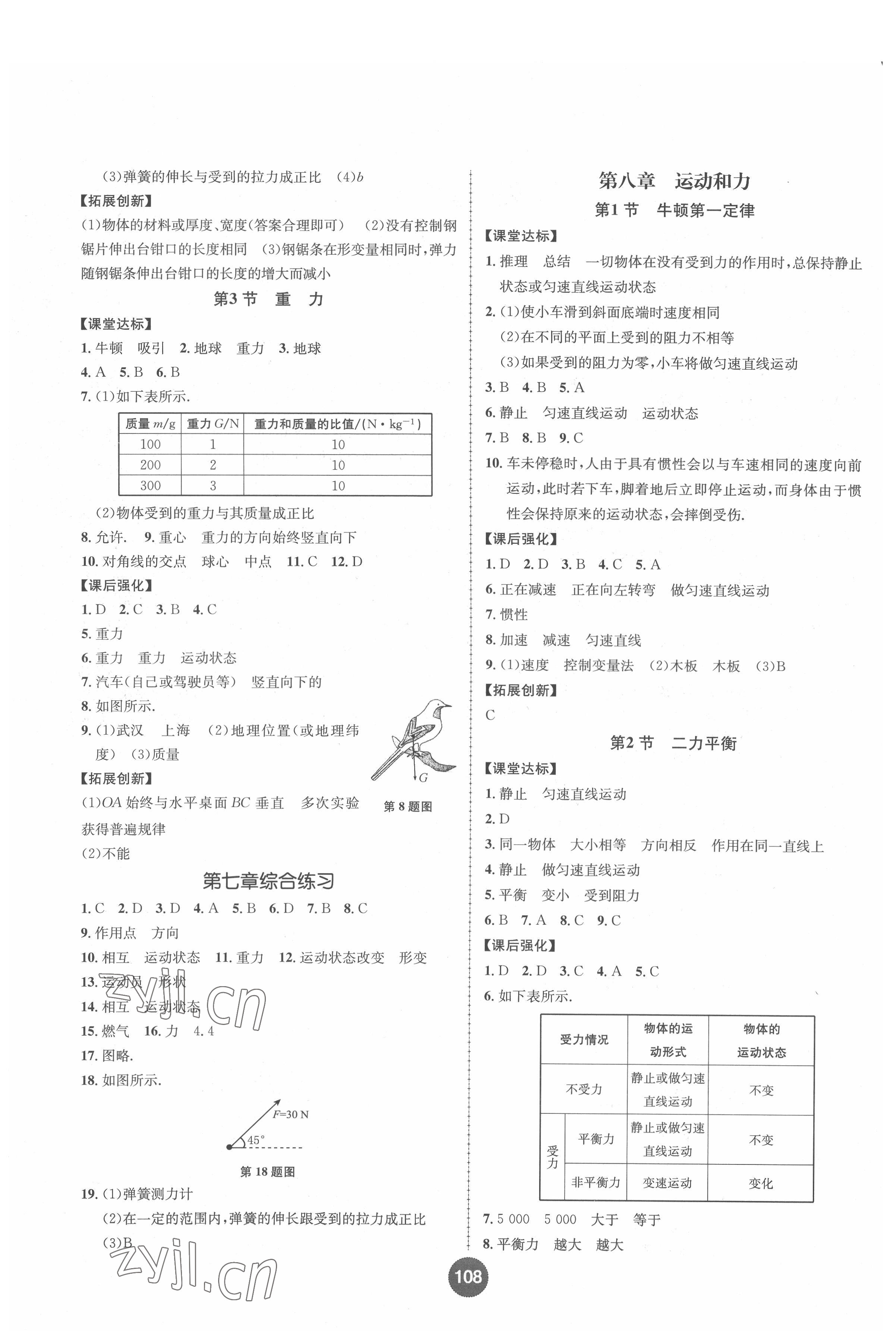 2022年課時練題優(yōu)練與測八年級物理下冊人教版 第2頁