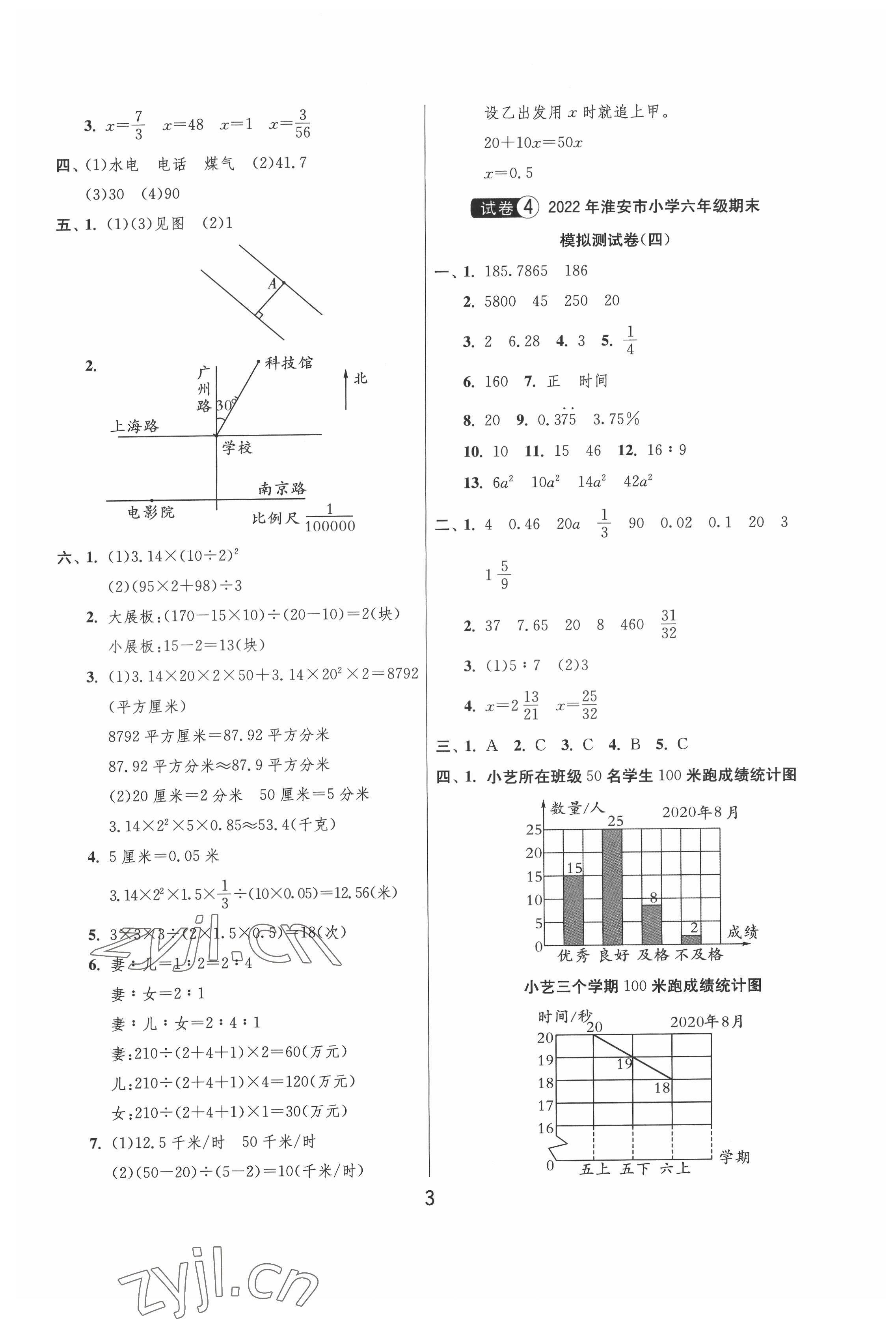 2022年考必勝淮安市小學畢業(yè)升學考試試卷精選數(shù)學 第3頁