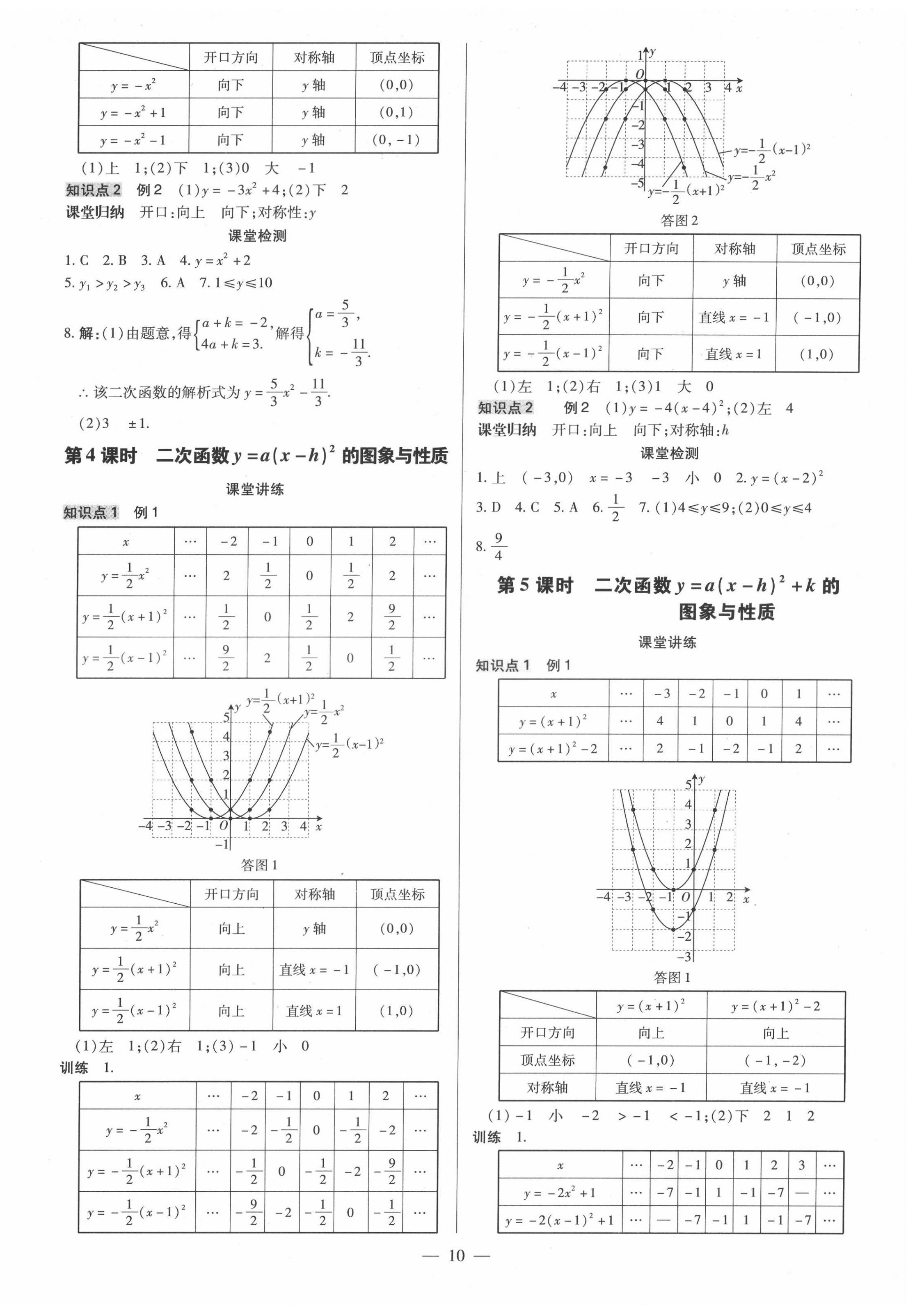 2022年領跑作業本九年級數學全一冊人教版廣東專版 第10頁