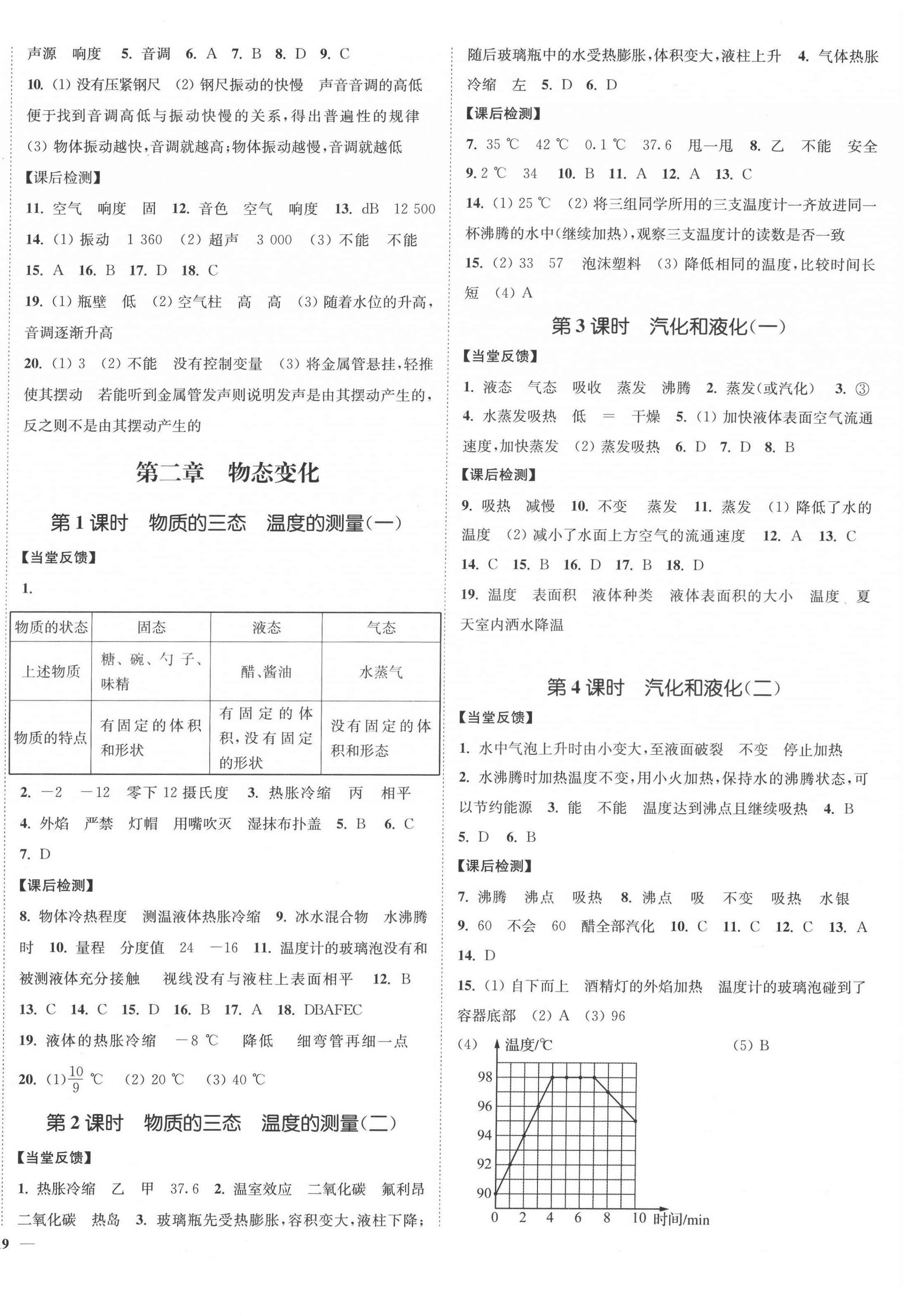 2022年南通小題課時(shí)作業(yè)本八年級(jí)物理上冊(cè)蘇科版 參考答案第2頁