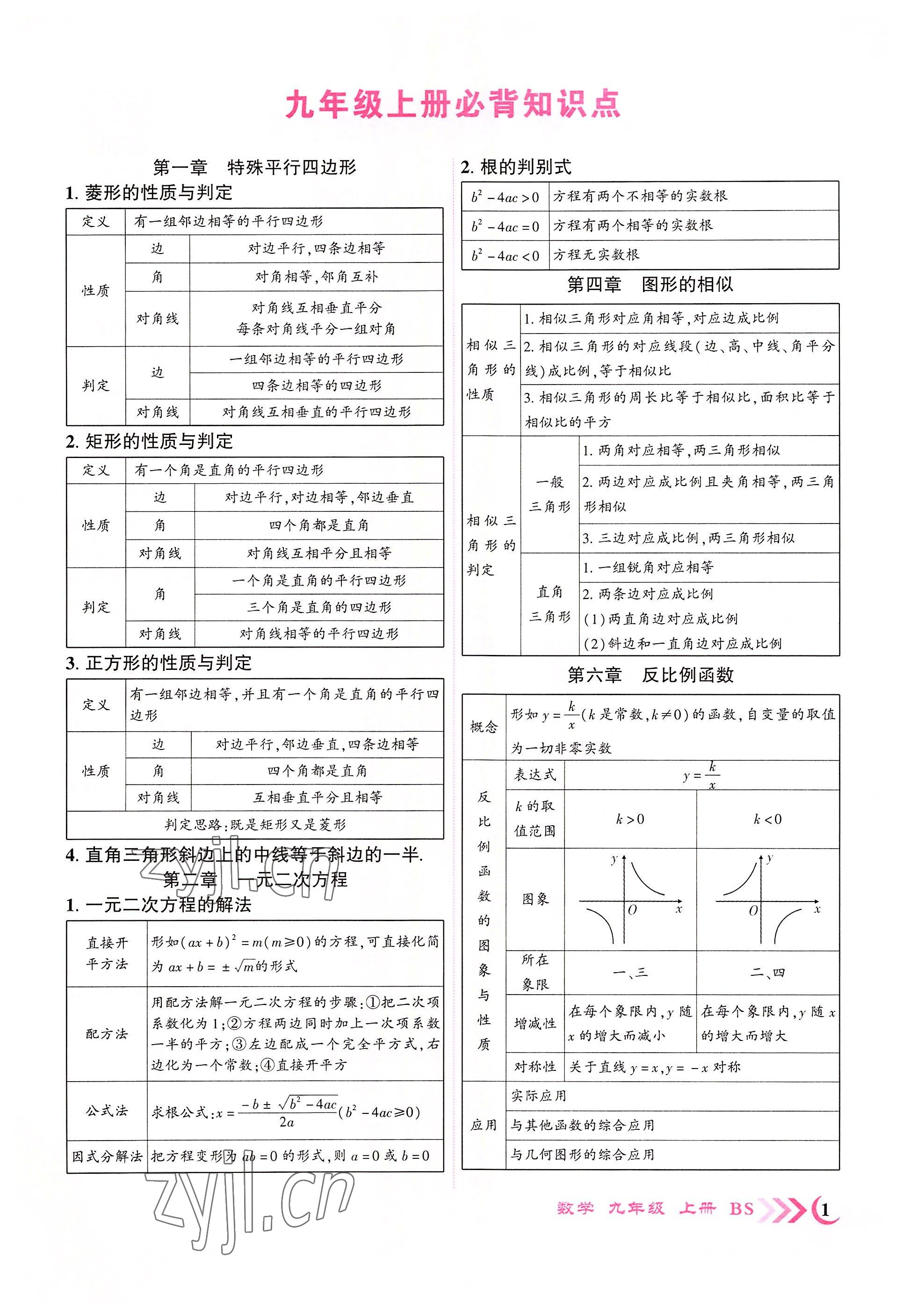 2022年暢優(yōu)新課堂九年級(jí)數(shù)學(xué)上冊(cè)北師大版江西專版 參考答案第1頁(yè)