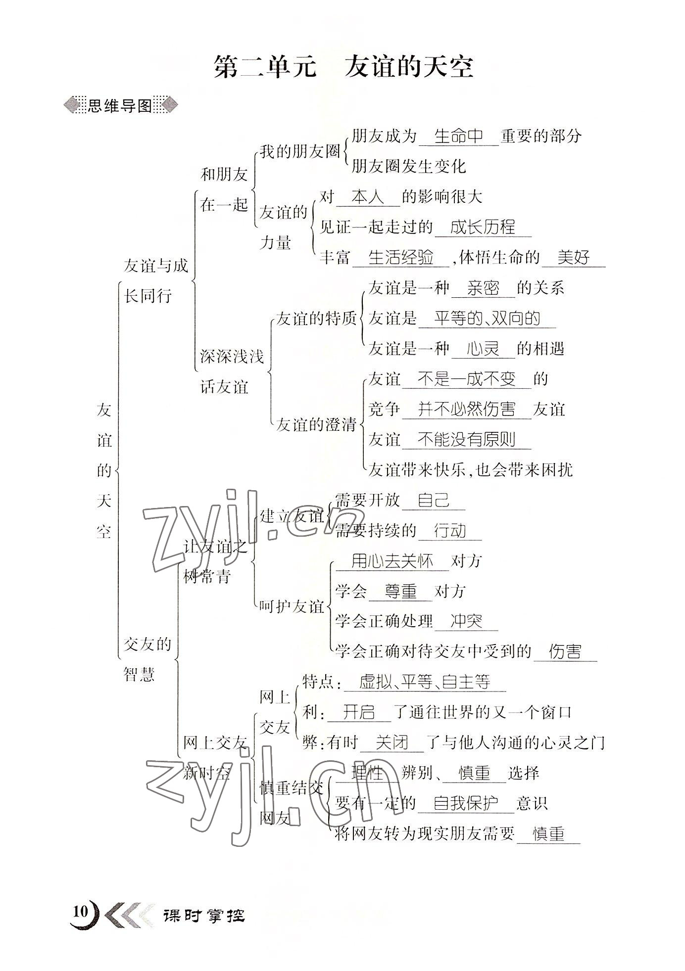 2022年暢優(yōu)新課堂七年級(jí)道德與法治上冊(cè)人教版江西專(zhuān)版 參考答案第10頁(yè)