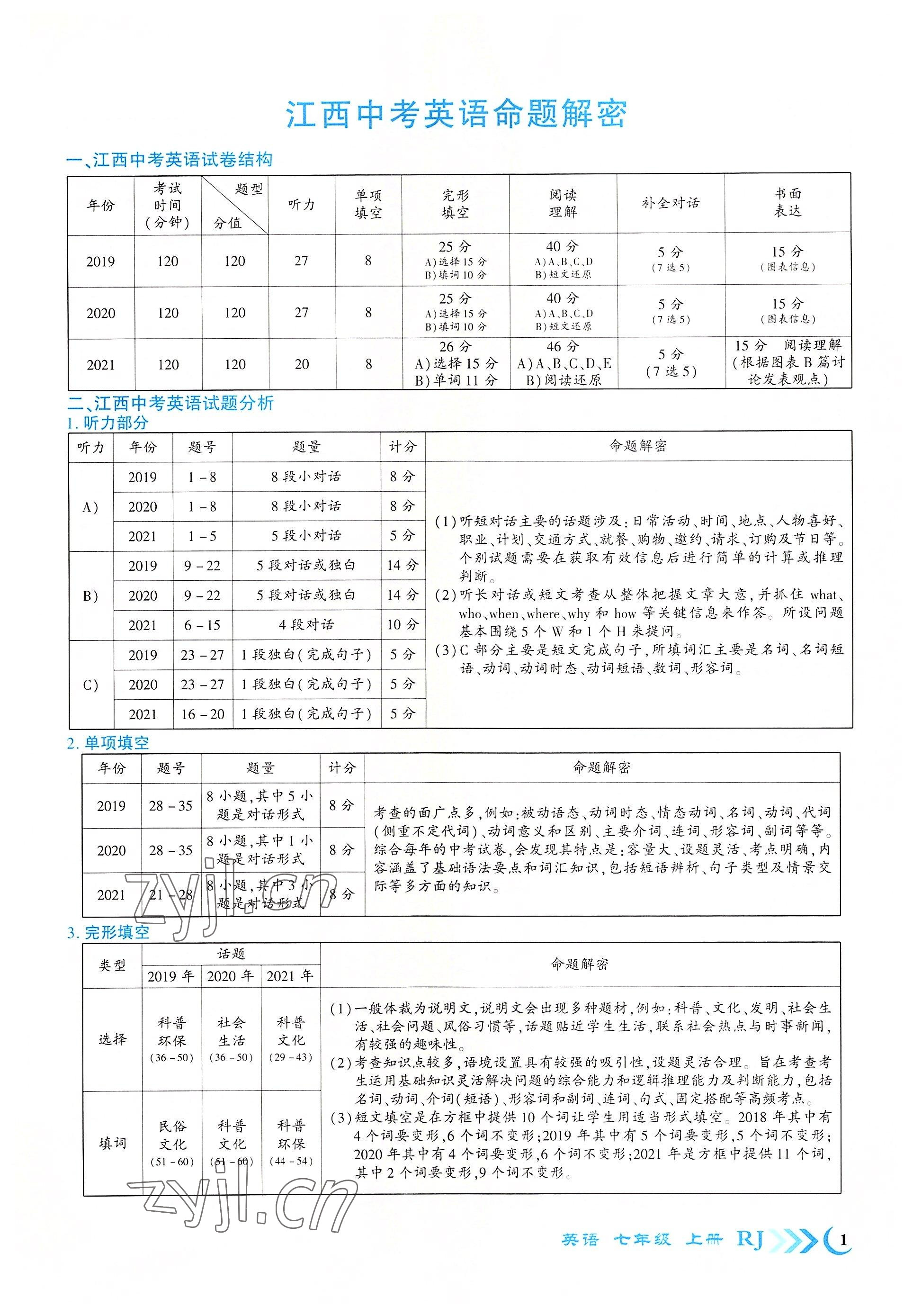 2022年暢優(yōu)新課堂七年級(jí)英語(yǔ)上冊(cè)人教版江西專版 參考答案第1頁(yè)