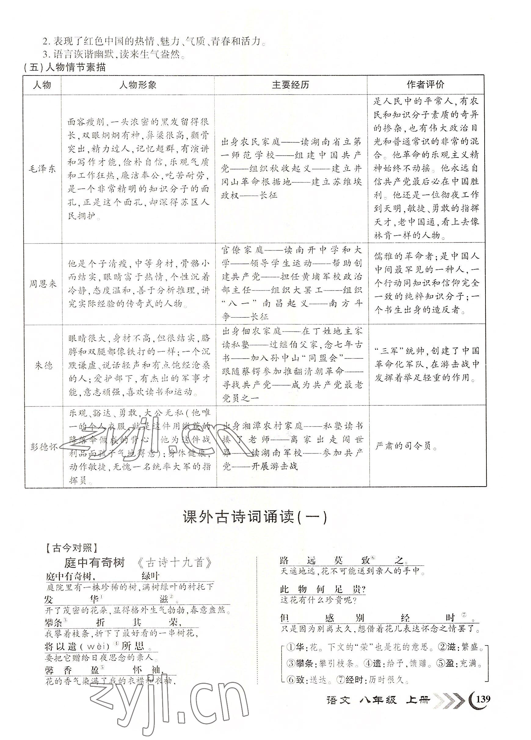 2022年畅优新课堂八年级语文上册人教版江西专版 第14页