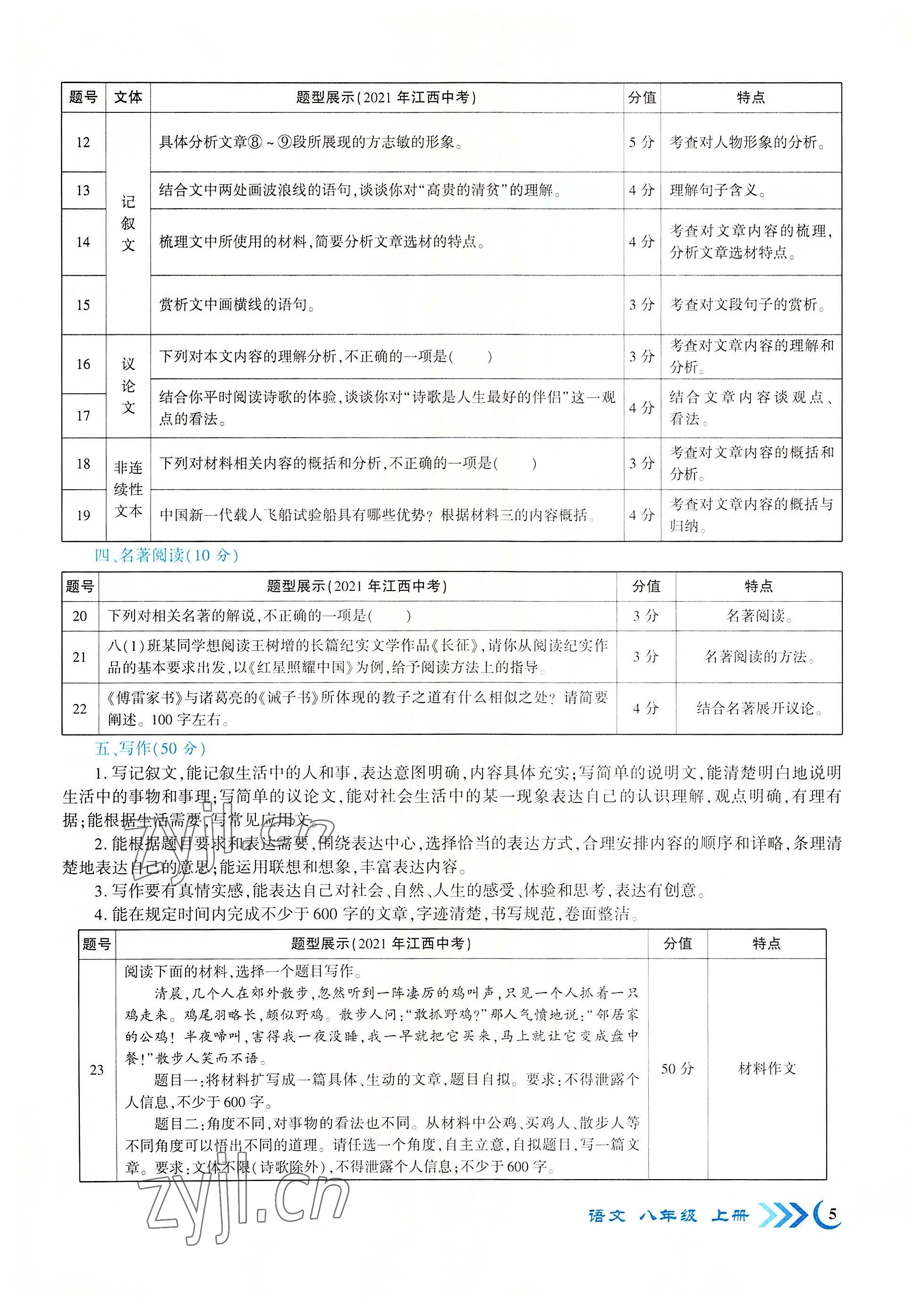 2022年暢優(yōu)新課堂八年級(jí)語(yǔ)文上冊(cè)人教版江西專版 參考答案第12頁(yè)