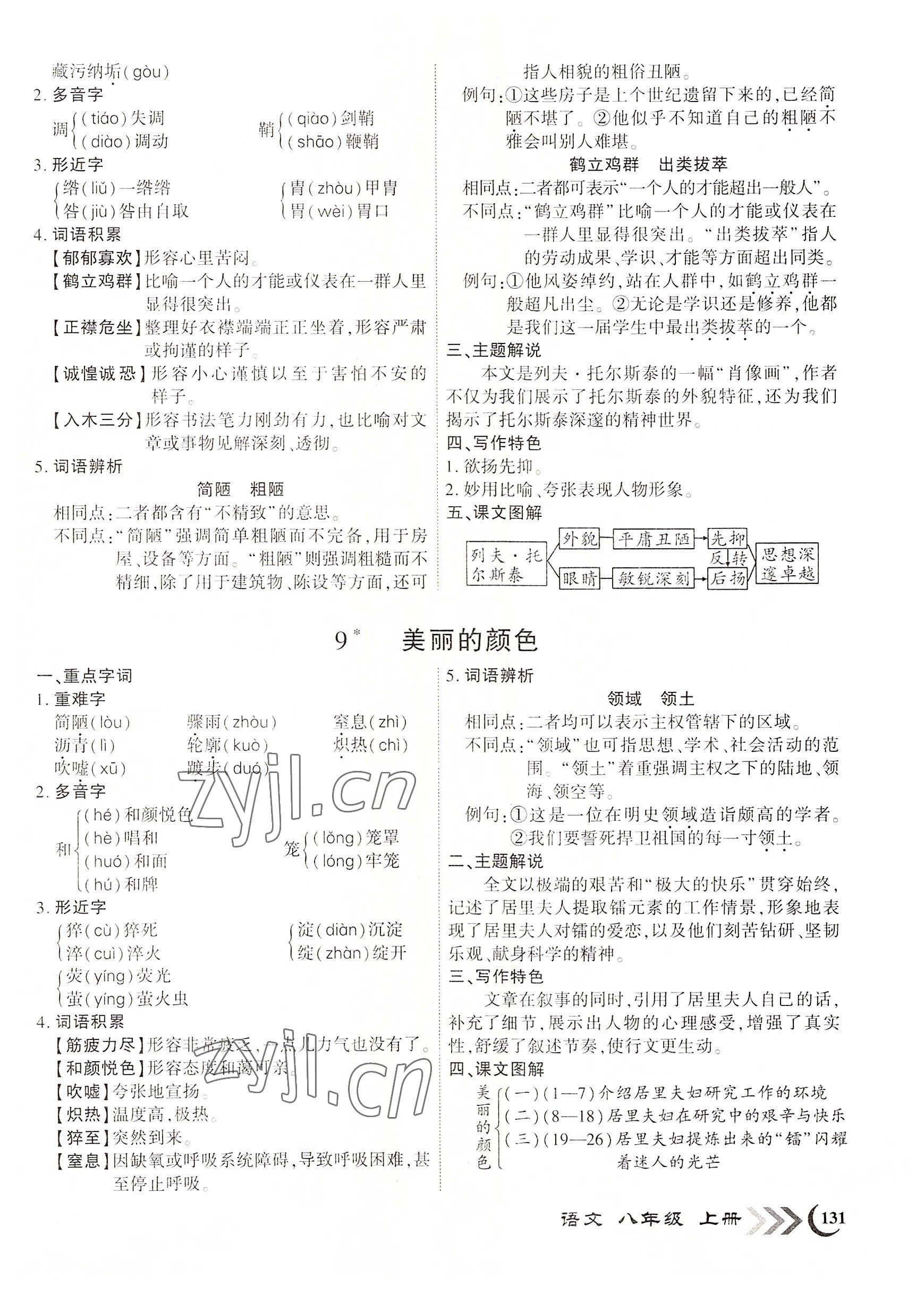 2022年暢優(yōu)新課堂八年級(jí)語(yǔ)文上冊(cè)人教版江西專版 第6頁(yè)