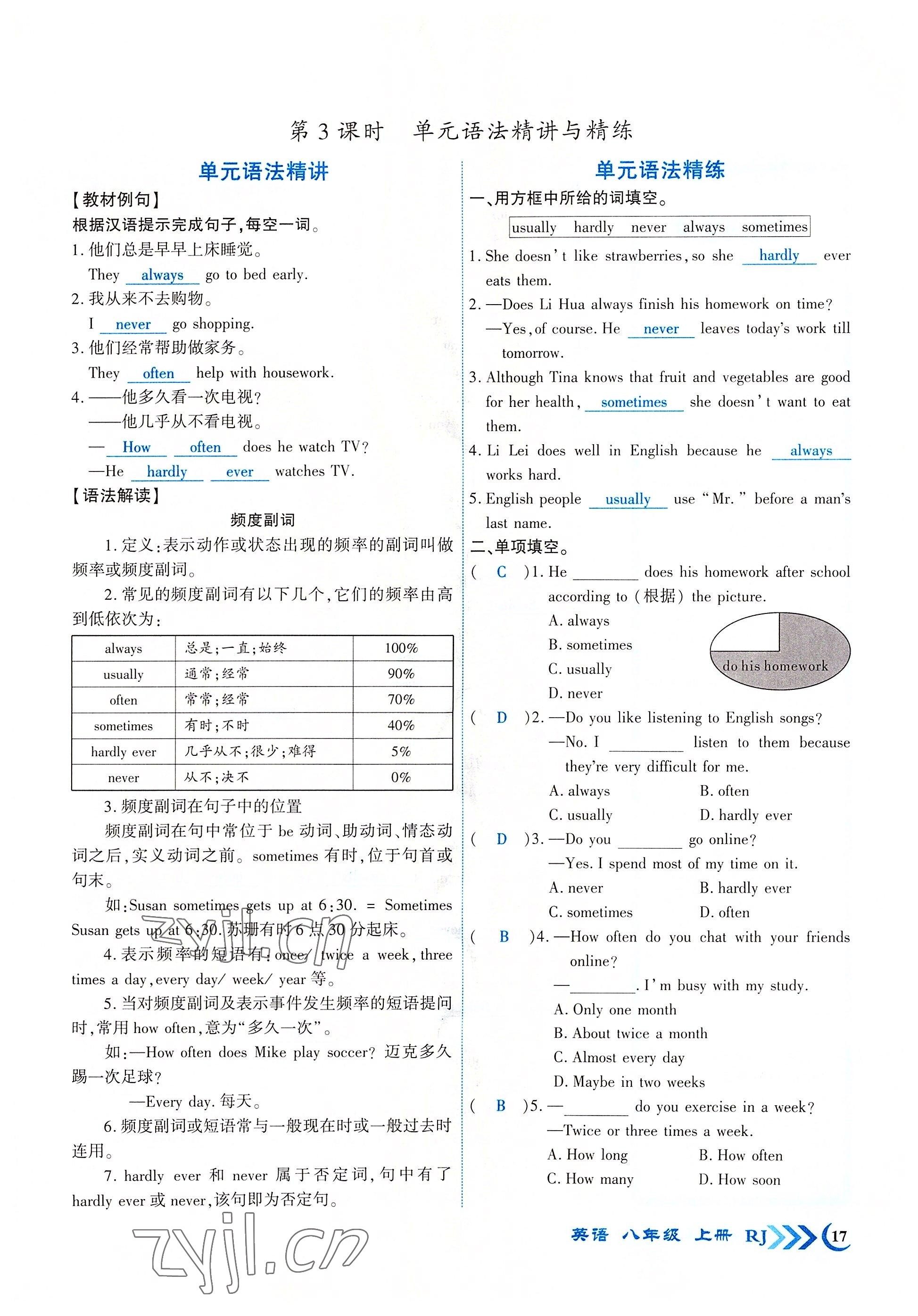 2022年暢優(yōu)新課堂八年級(jí)英語(yǔ)上冊(cè)人教版江西專版 參考答案第15頁(yè)