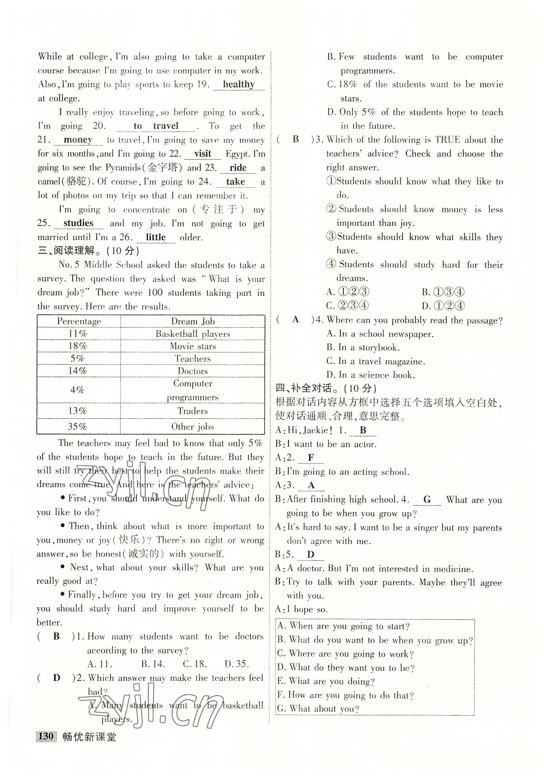 2022年暢優(yōu)新課堂八年級英語上冊人教版江西專版 參考答案第14頁